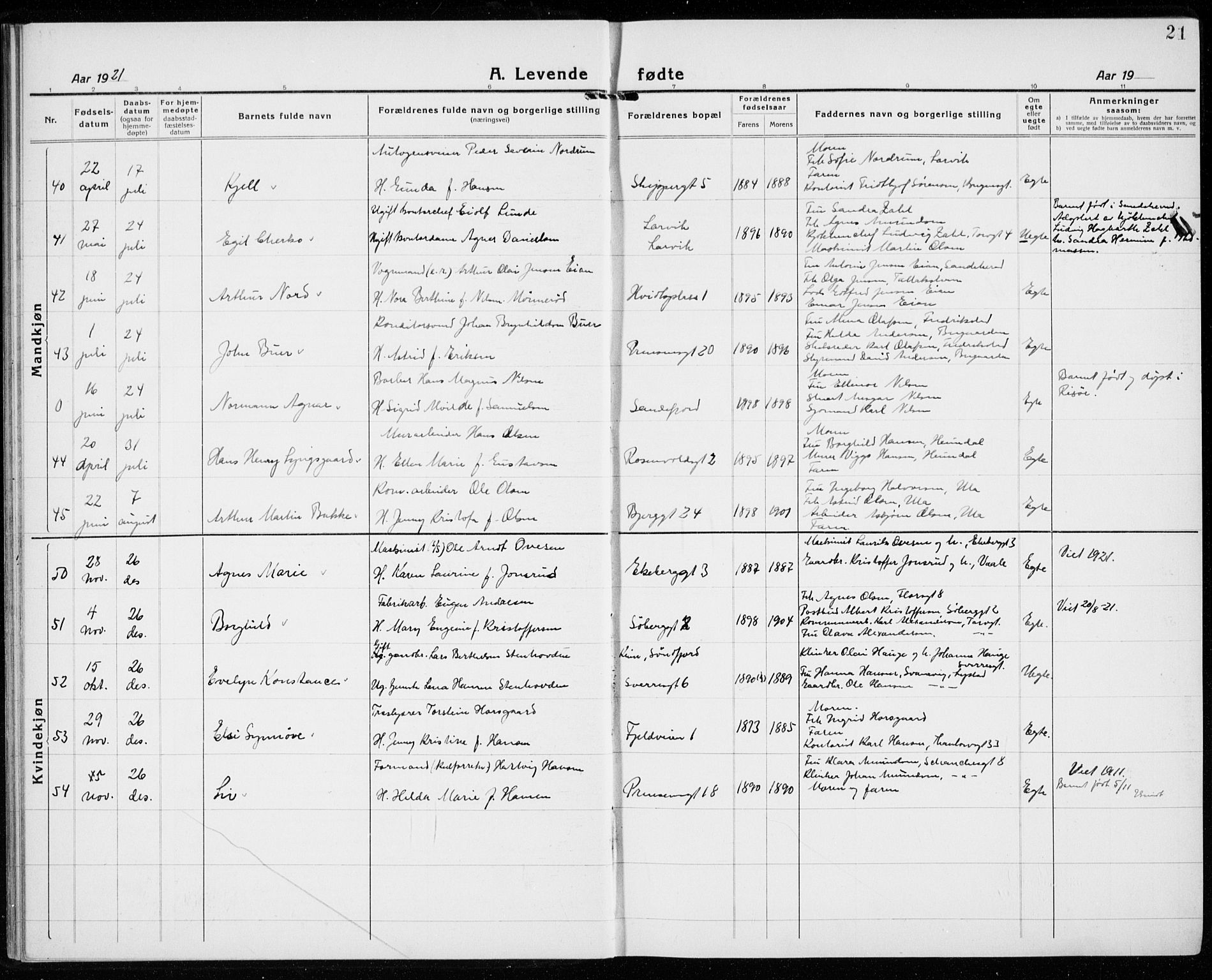 Sandefjord kirkebøker, AV/SAKO-A-315/G/Ga/L0004: Parish register (copy) no. 4, 1920-1931, p. 21