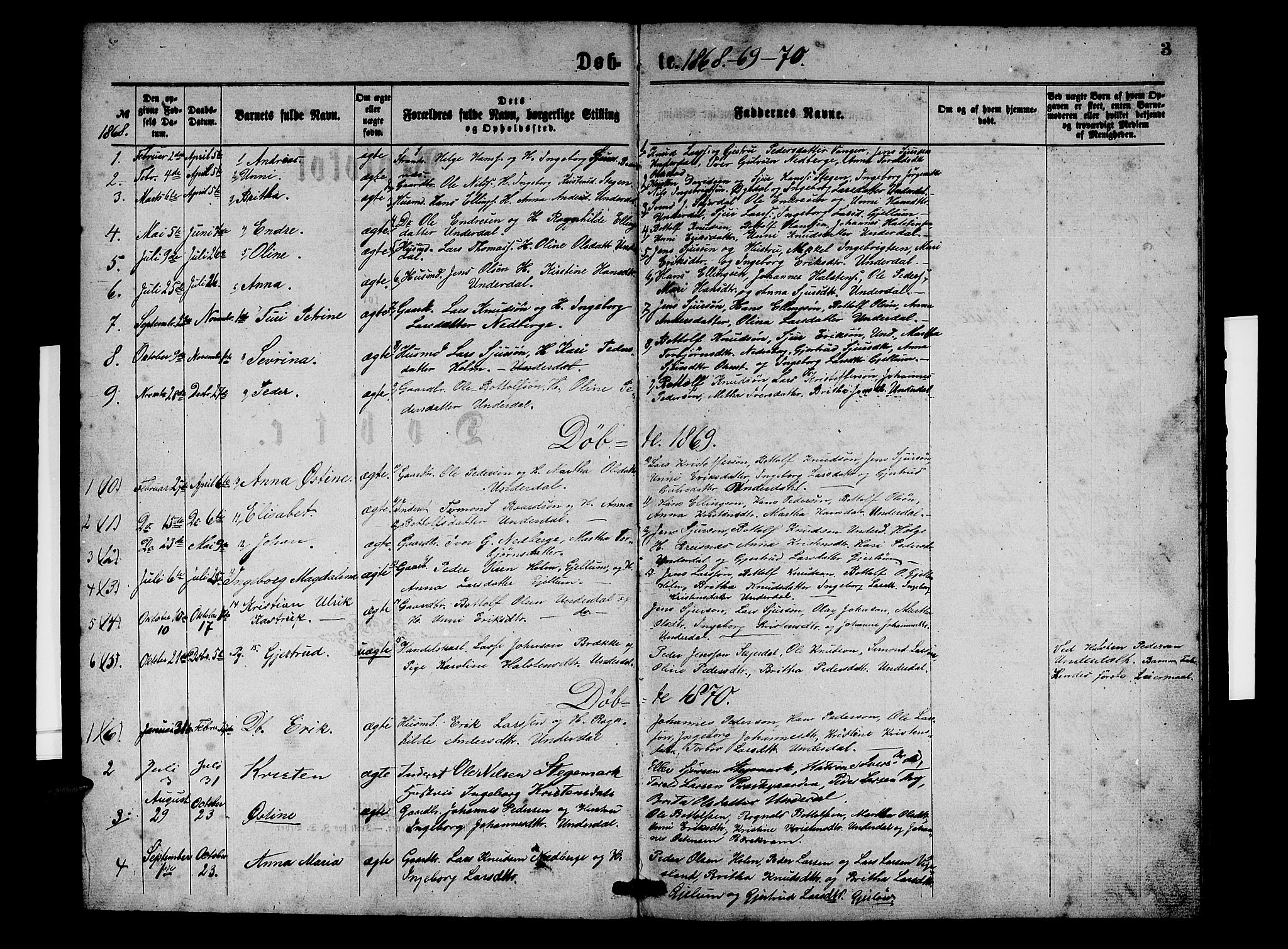 Aurland sokneprestembete, SAB/A-99937/H/Hb/Hbd/L0001: Parish register (copy) no. D 1, 1868-1882, p. 3