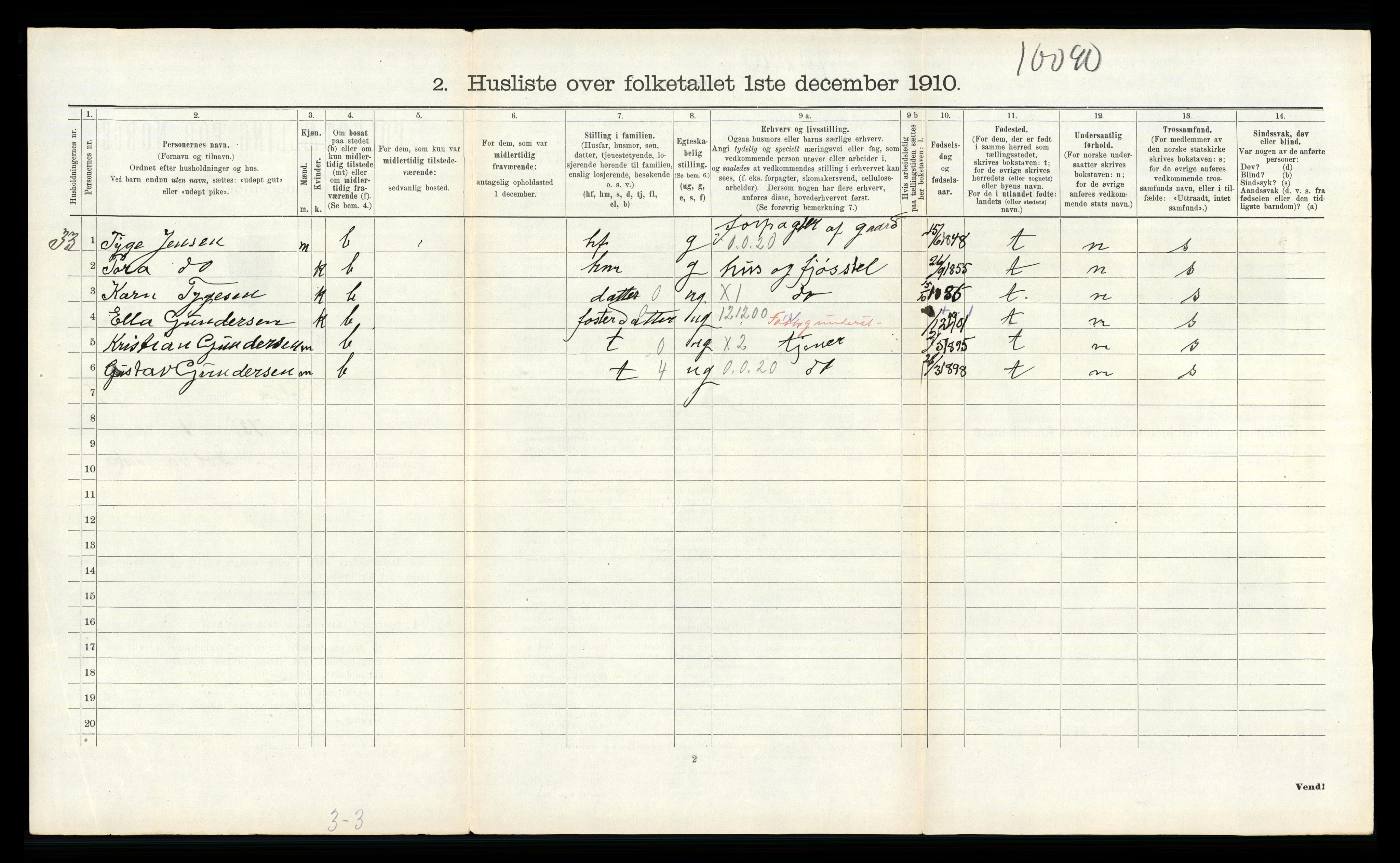 RA, 1910 census for Solum, 1910, p. 2274