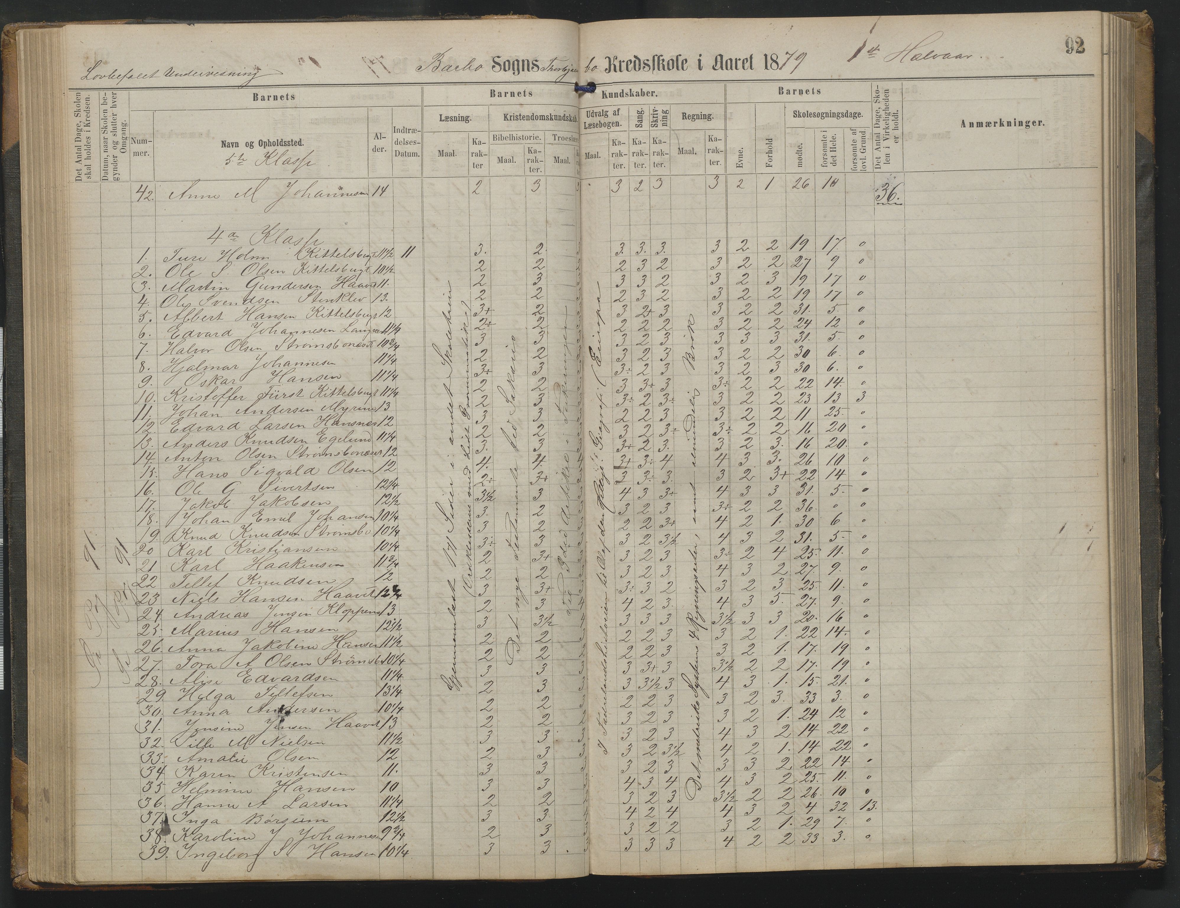 Arendal kommune, Katalog I, AAKS/KA0906-PK-I/07/L0342: Protokoll Torbjørnsbu skole, 1869-1890, p. 92