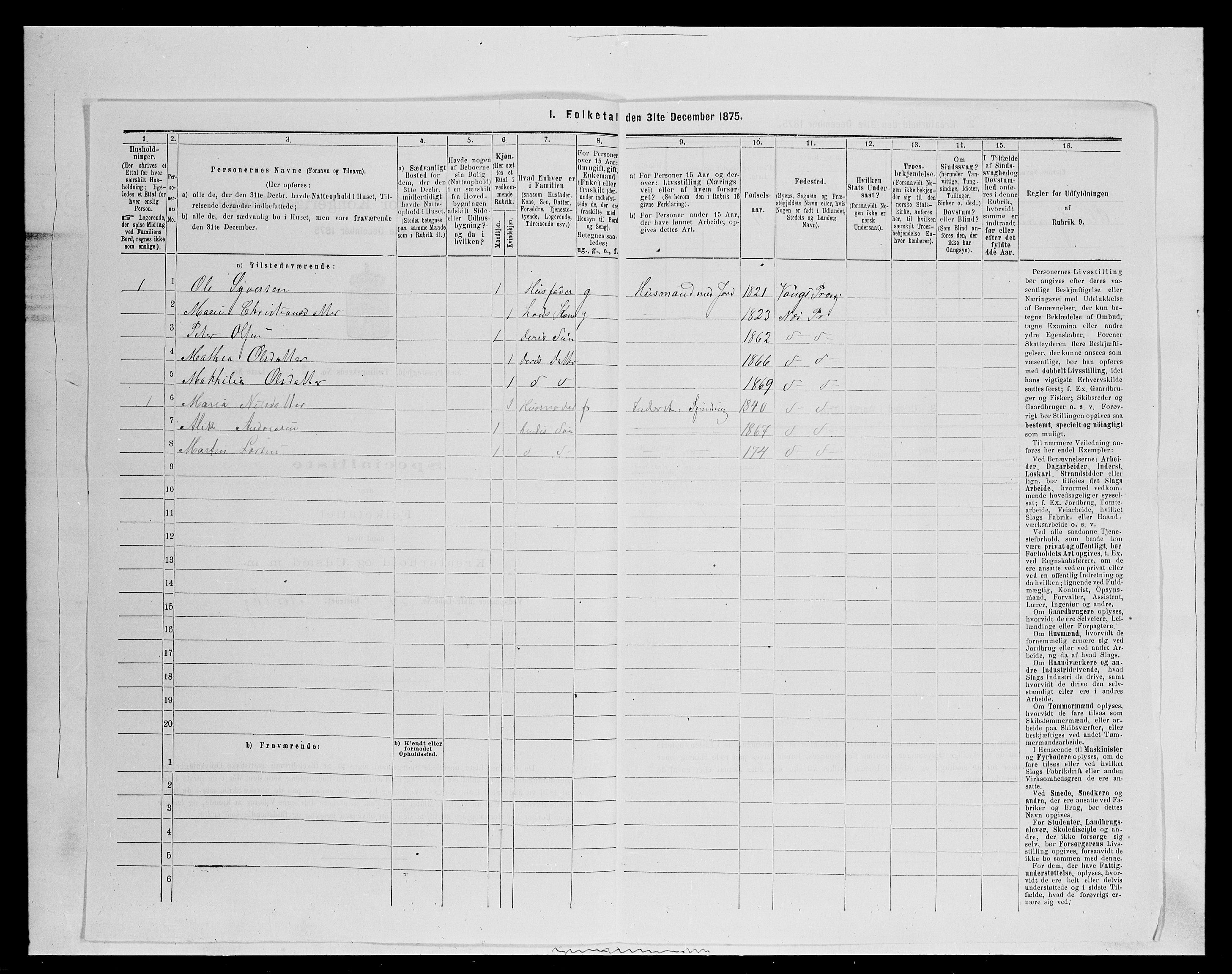 SAH, 1875 census for 0411P Nes, 1875, p. 442