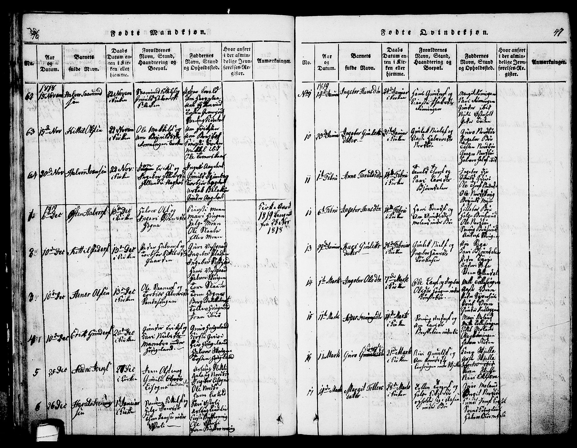Bø kirkebøker, AV/SAKO-A-257/G/Ga/L0001: Parish register (copy) no. 1, 1815-1831, p. 46-47