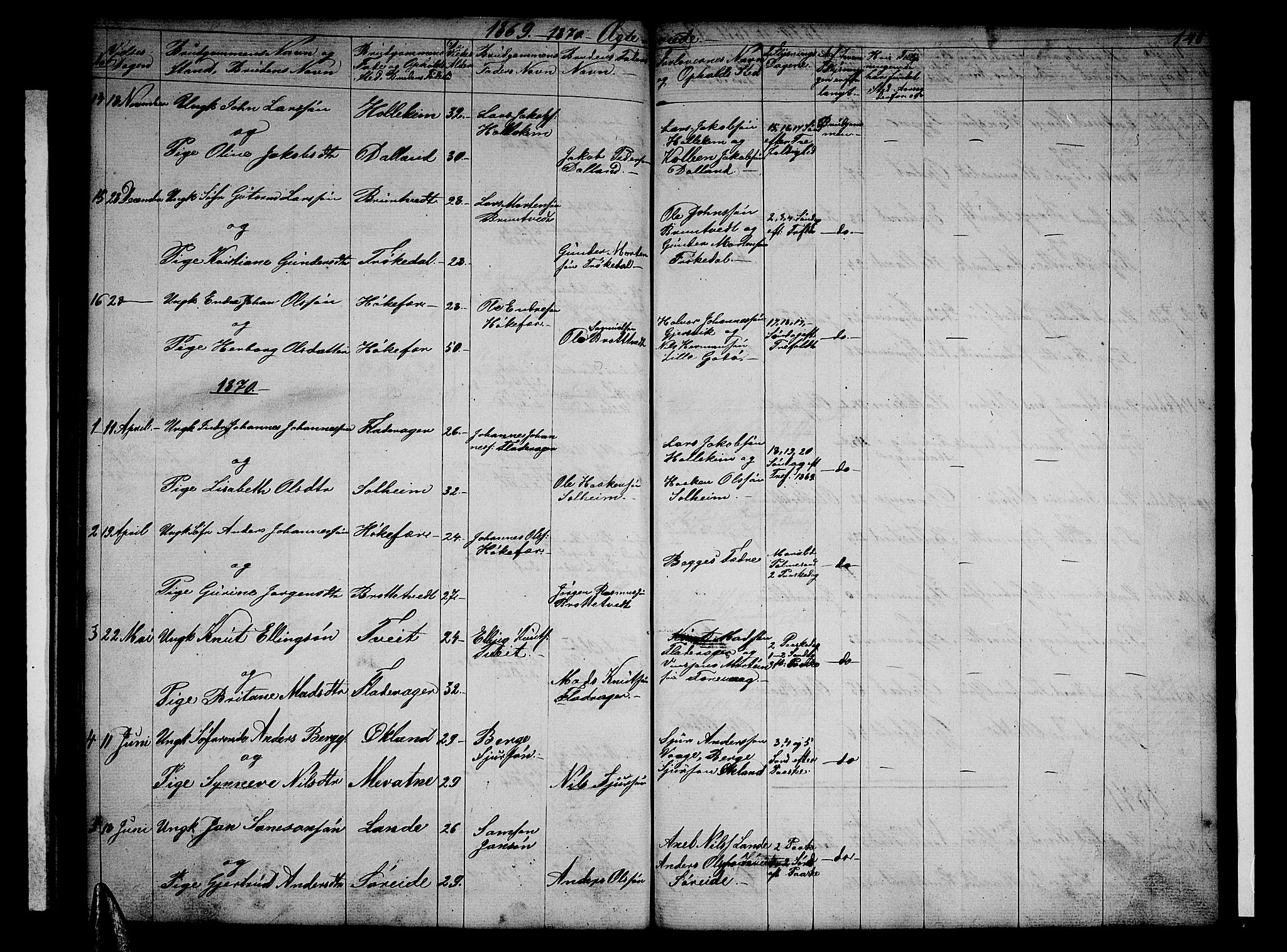 Tysnes sokneprestembete, SAB/A-78601/H/Hab: Parish register (copy) no. E 1, 1855-1874, p. 140