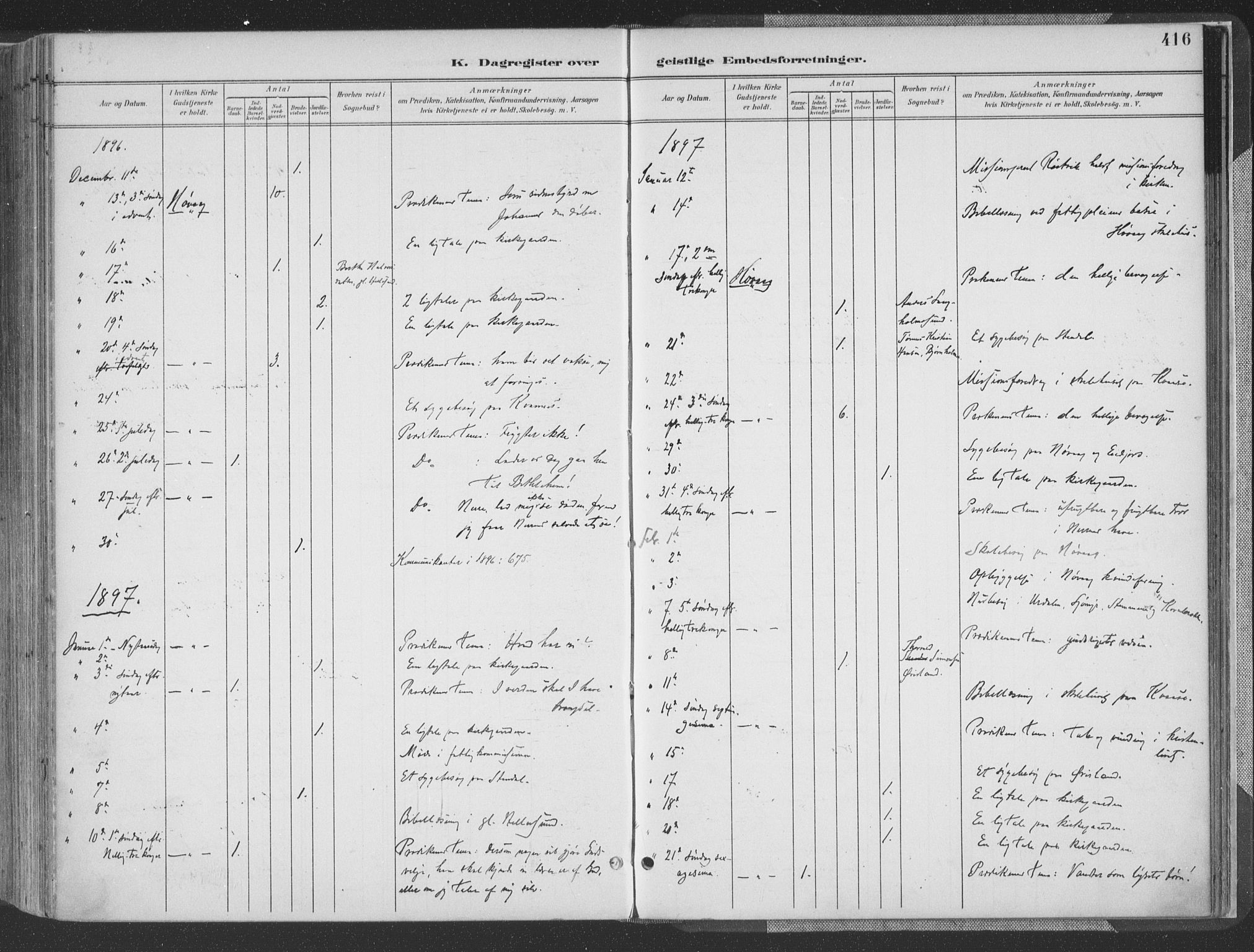 Høvåg sokneprestkontor, AV/SAK-1111-0025/F/Fa/L0006: Parish register (official) no. A 6, 1894-1923, p. 416