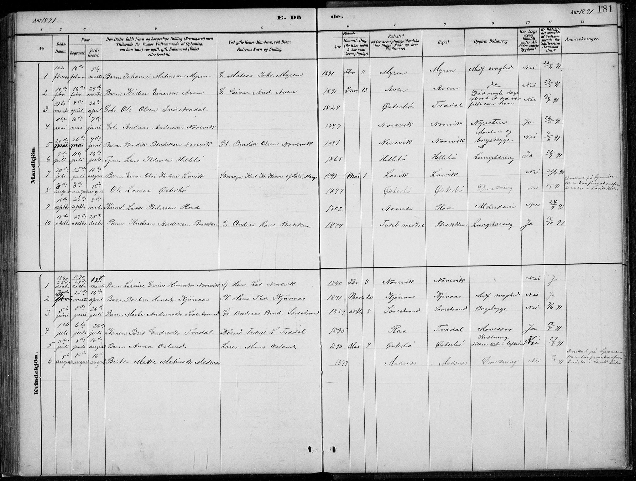 Lavik sokneprestembete, SAB/A-80901: Parish register (copy) no. A 2, 1882-1910, p. 181