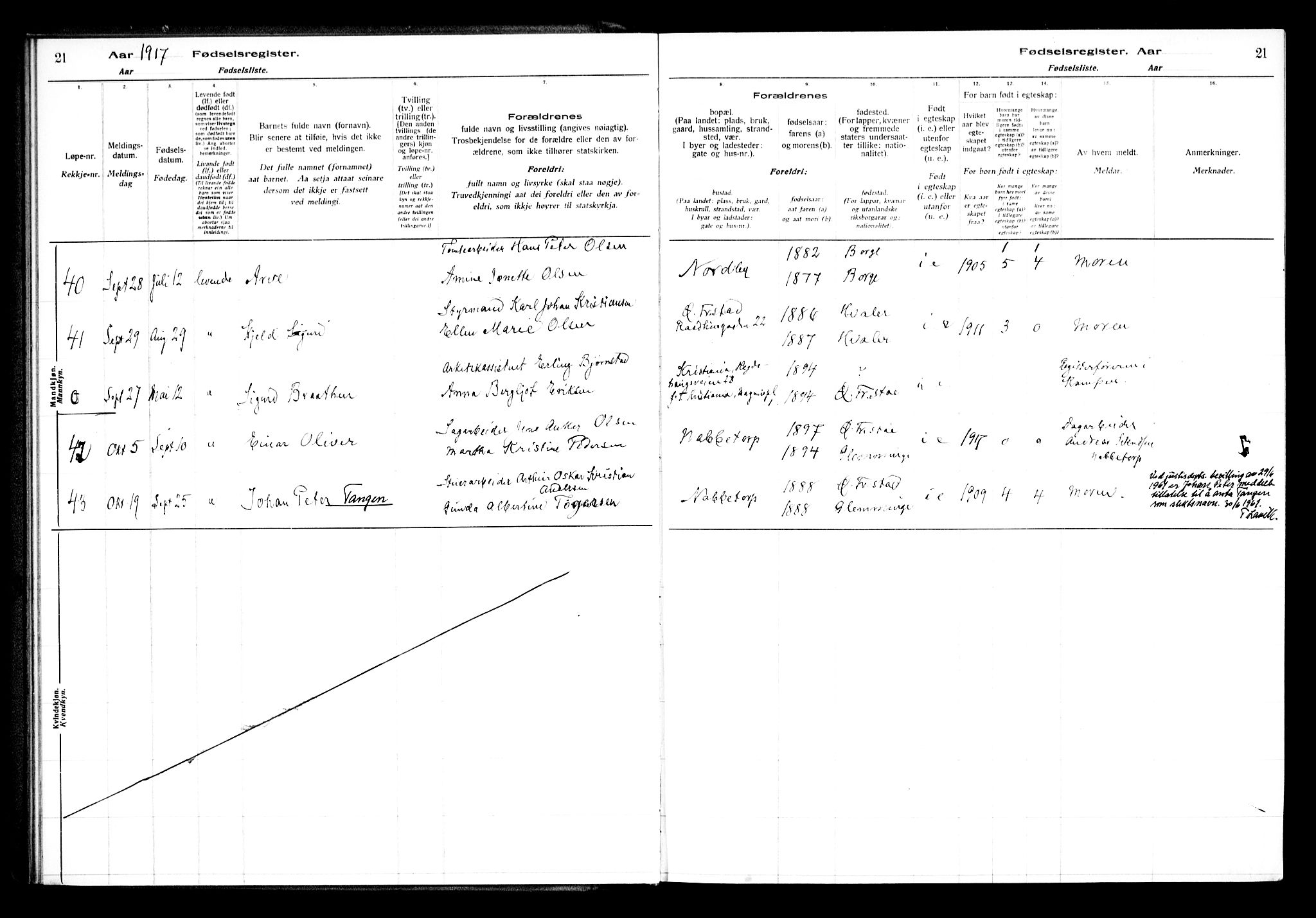 Østre Fredrikstad prestekontor Kirkebøker, AV/SAO-A-10907/J/Ja/L0001: Birth register no. 1, 1916-1936, p. 21