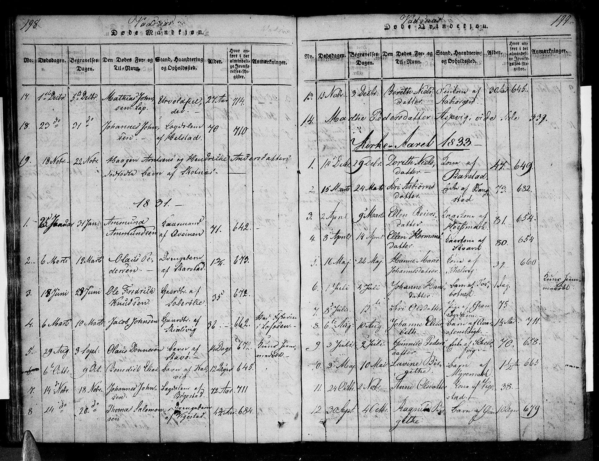 Ministerialprotokoller, klokkerbøker og fødselsregistre - Nordland, AV/SAT-A-1459/810/L0142: Parish register (official) no. 810A06 /1, 1819-1841, p. 198-199