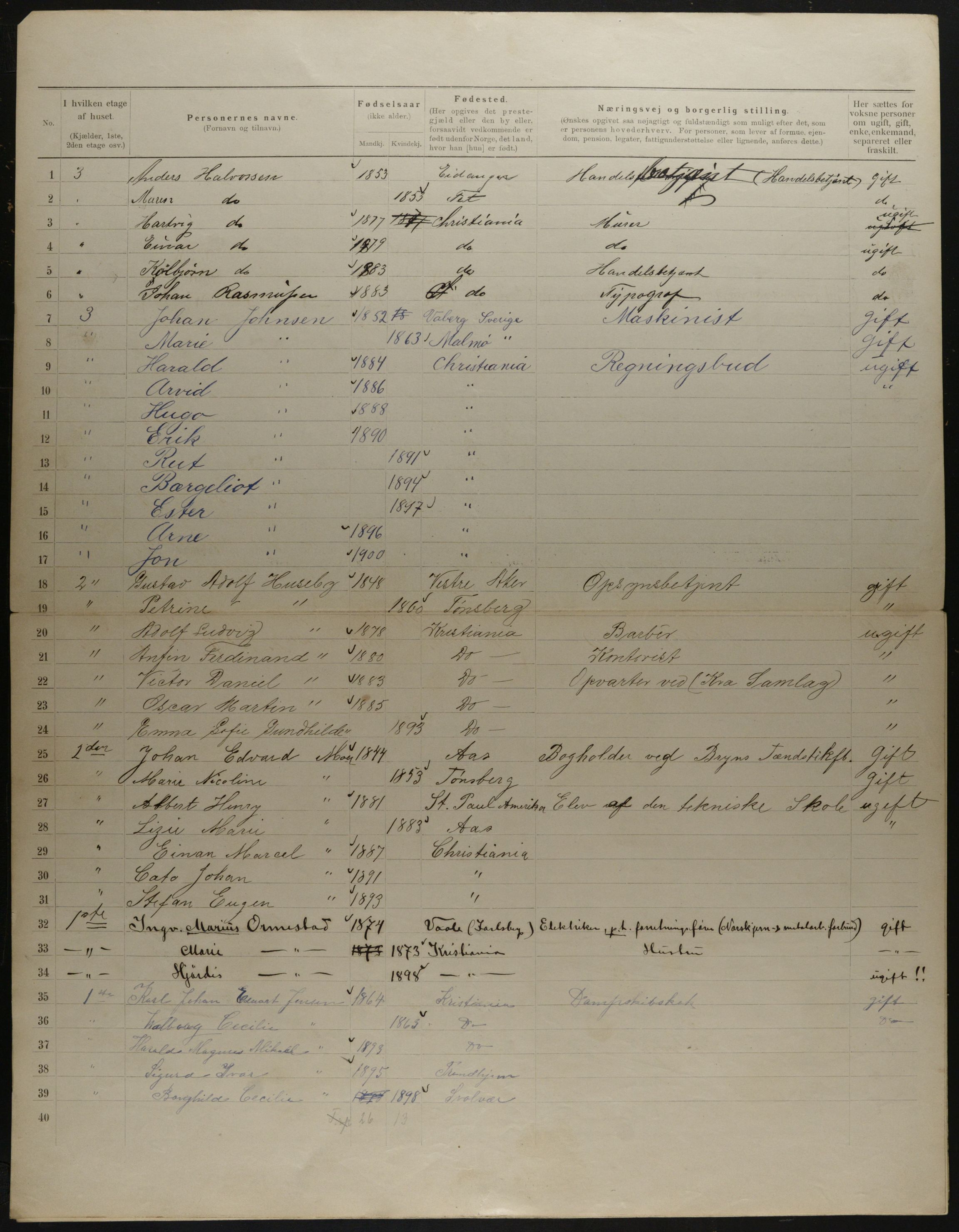 OBA, Municipal Census 1901 for Kristiania, 1901, p. 14612