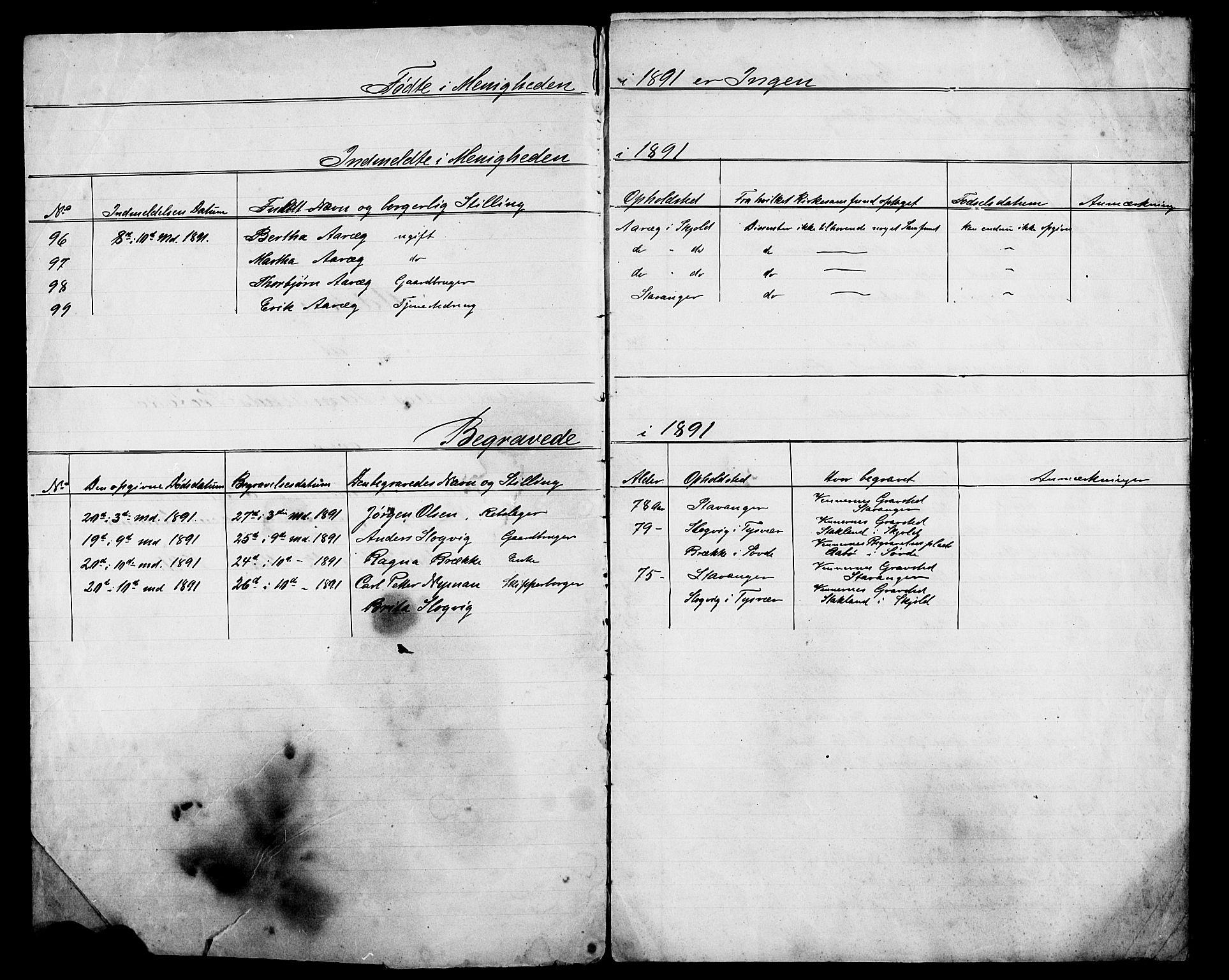 Pa 0160 - Vennenes Samfunn, Stavanger, AV/SAST-A-100269/F/Fc/L0002: Dissenter register no. 2, 1880-1891