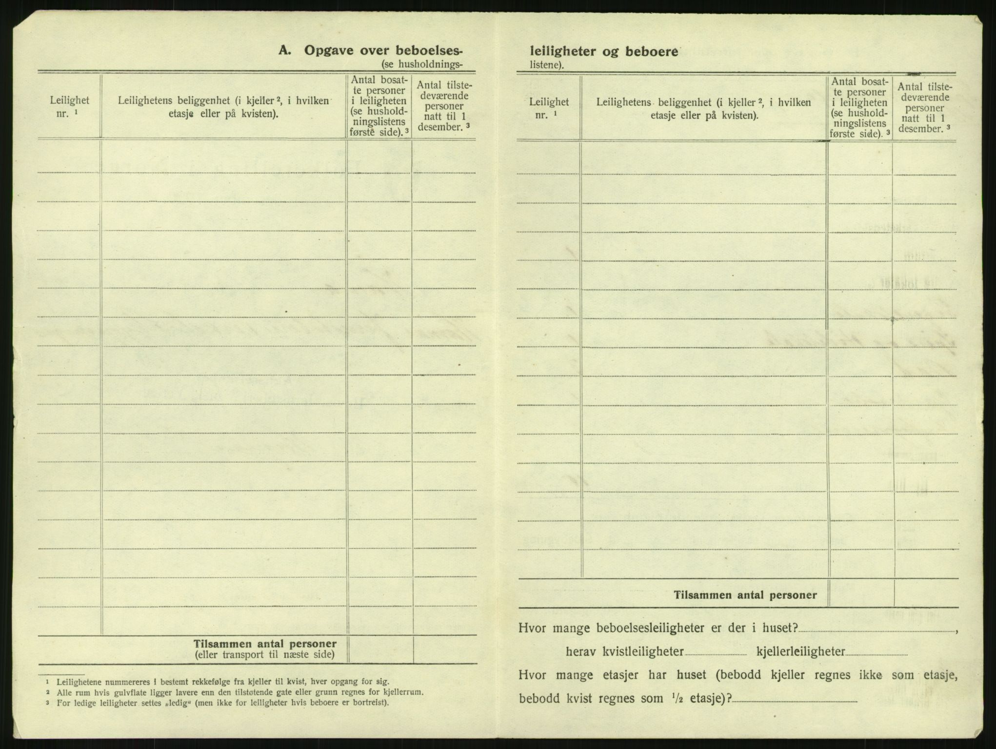 SAH, 1920 census for Hamar, 1920, p. 40