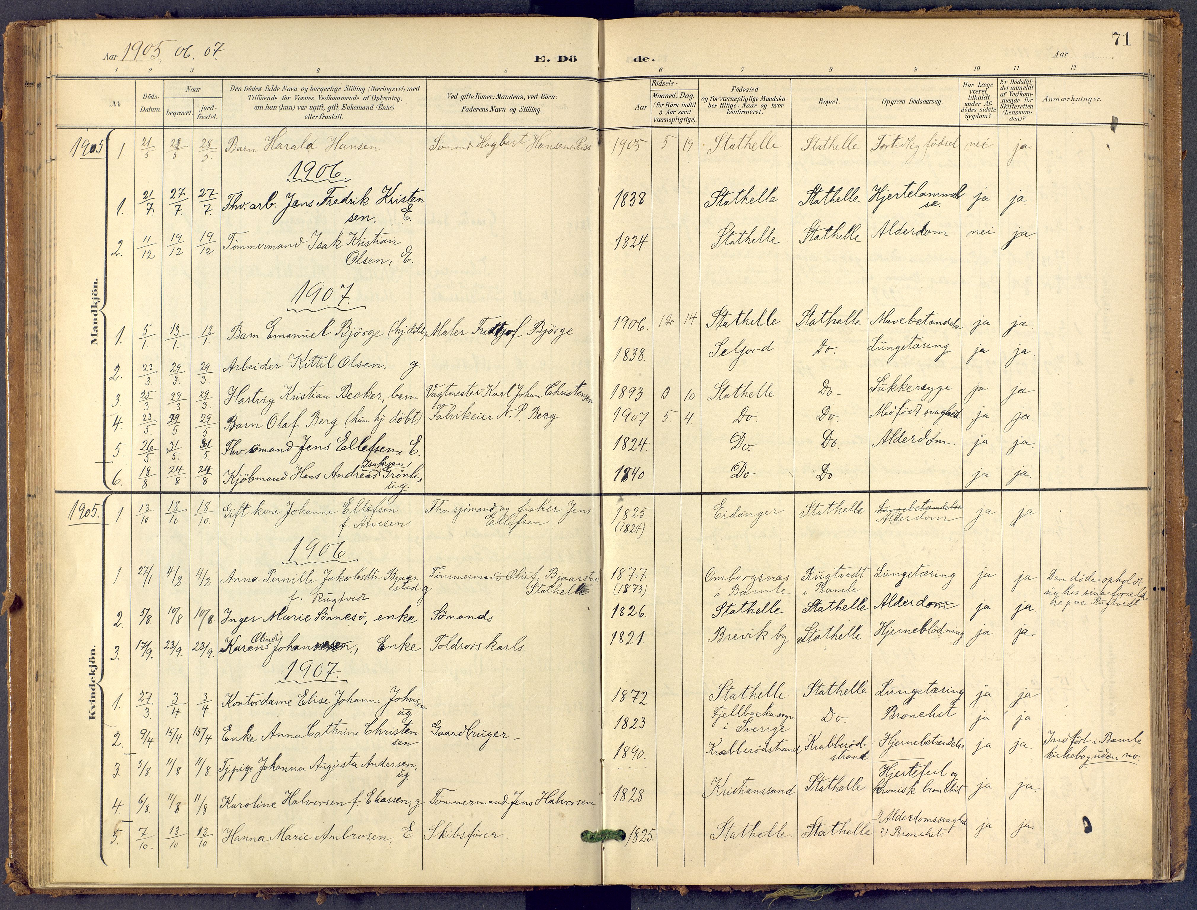 Bamble kirkebøker, SAKO/A-253/F/Fb/L0002: Parish register (official) no. II 2, 1900-1921, p. 71