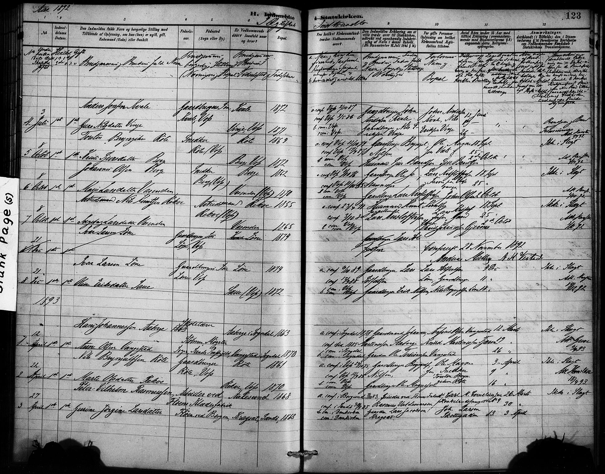 St. Jørgens hospital og Årstad sokneprestembete, AV/SAB-A-99934: Parish register (official) no. A 13, 1886-1906, p. 123