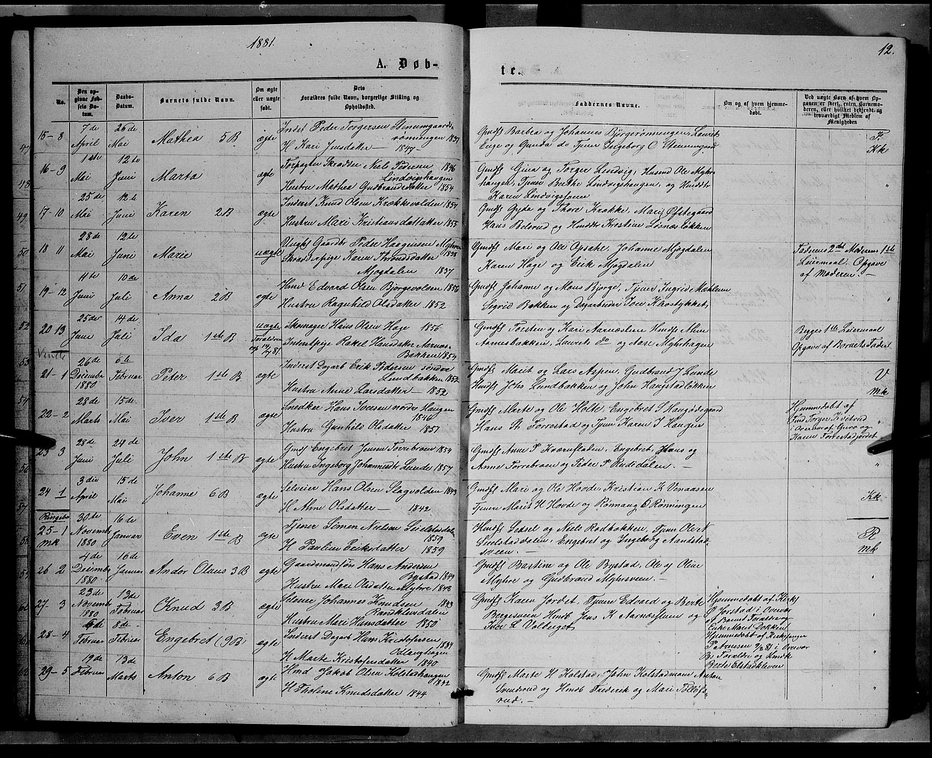 Ringebu prestekontor, SAH/PREST-082/H/Ha/Hab/L0006: Parish register (copy) no. 6, 1880-1898, p. 12