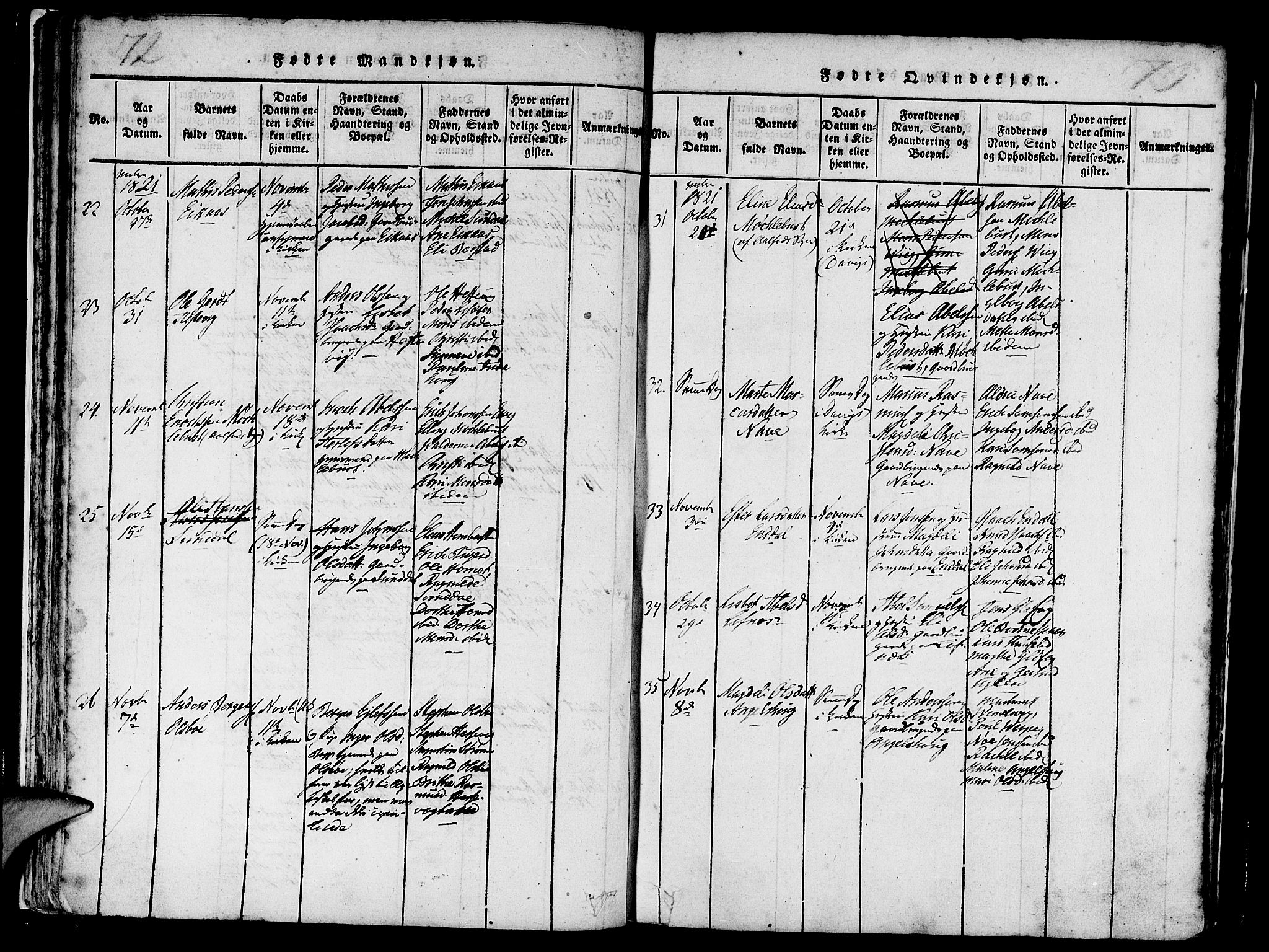 Davik sokneprestembete, AV/SAB-A-79701/H/Haa/Haaa/L0003: Parish register (official) no. A 3, 1816-1830, p. 72-73