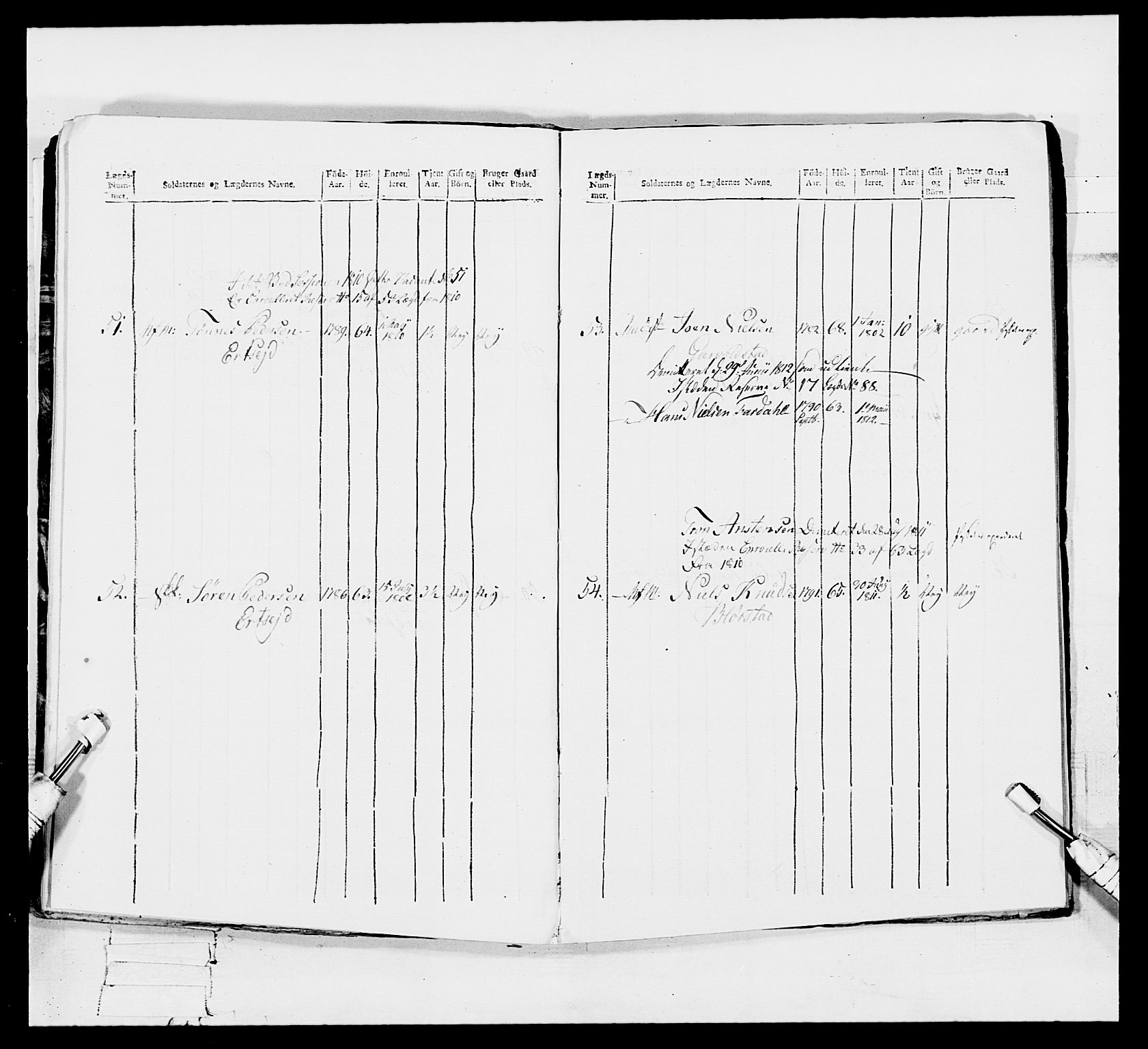 Generalitets- og kommissariatskollegiet, Det kongelige norske kommissariatskollegium, AV/RA-EA-5420/E/Eh/L0113: Vesterlenske nasjonale infanteriregiment, 1812, p. 22