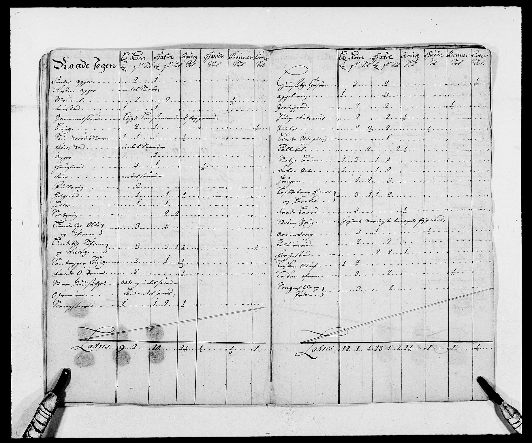 Rentekammeret inntil 1814, Reviderte regnskaper, Fogderegnskap, AV/RA-EA-4092/R02/L0105: Fogderegnskap Moss og Verne kloster, 1685-1687, p. 167