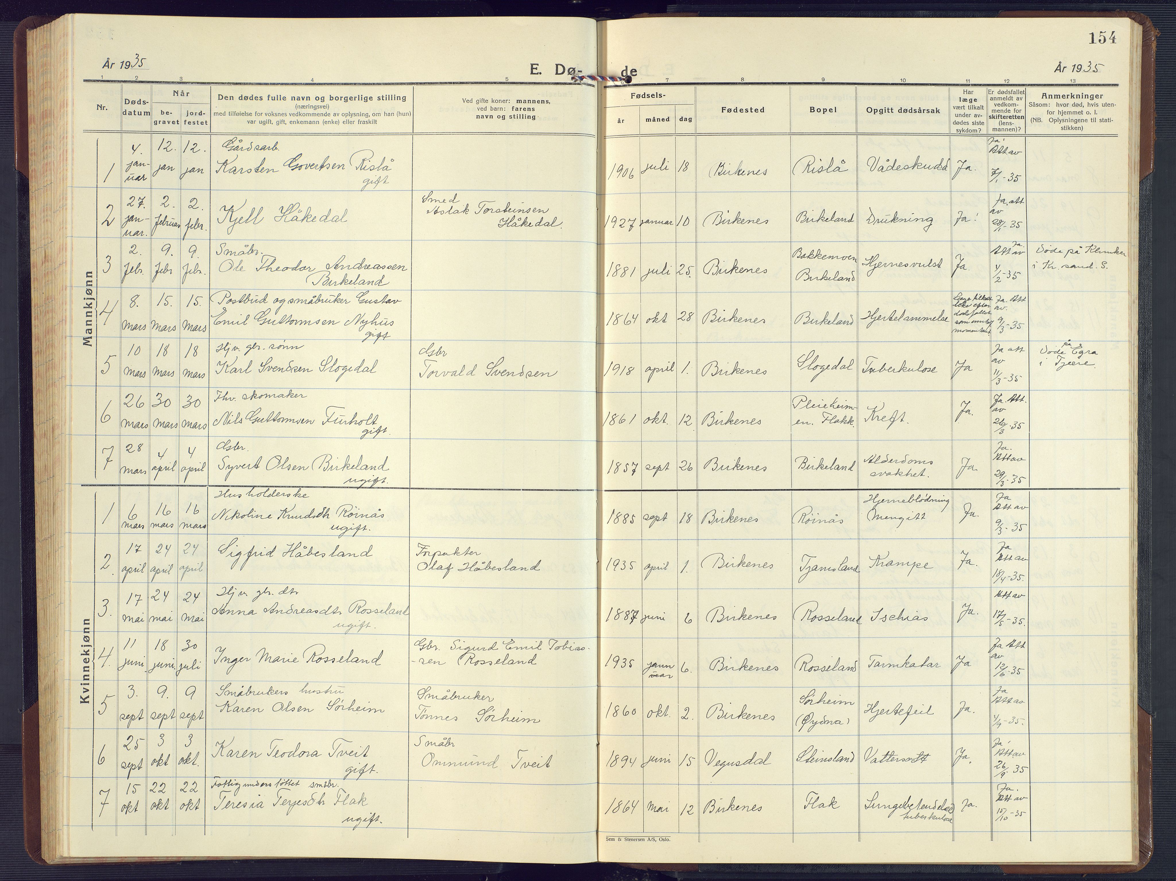 Birkenes sokneprestkontor, SAK/1111-0004/F/Fb/L0005: Parish register (copy) no. B 5, 1930-1957, p. 154