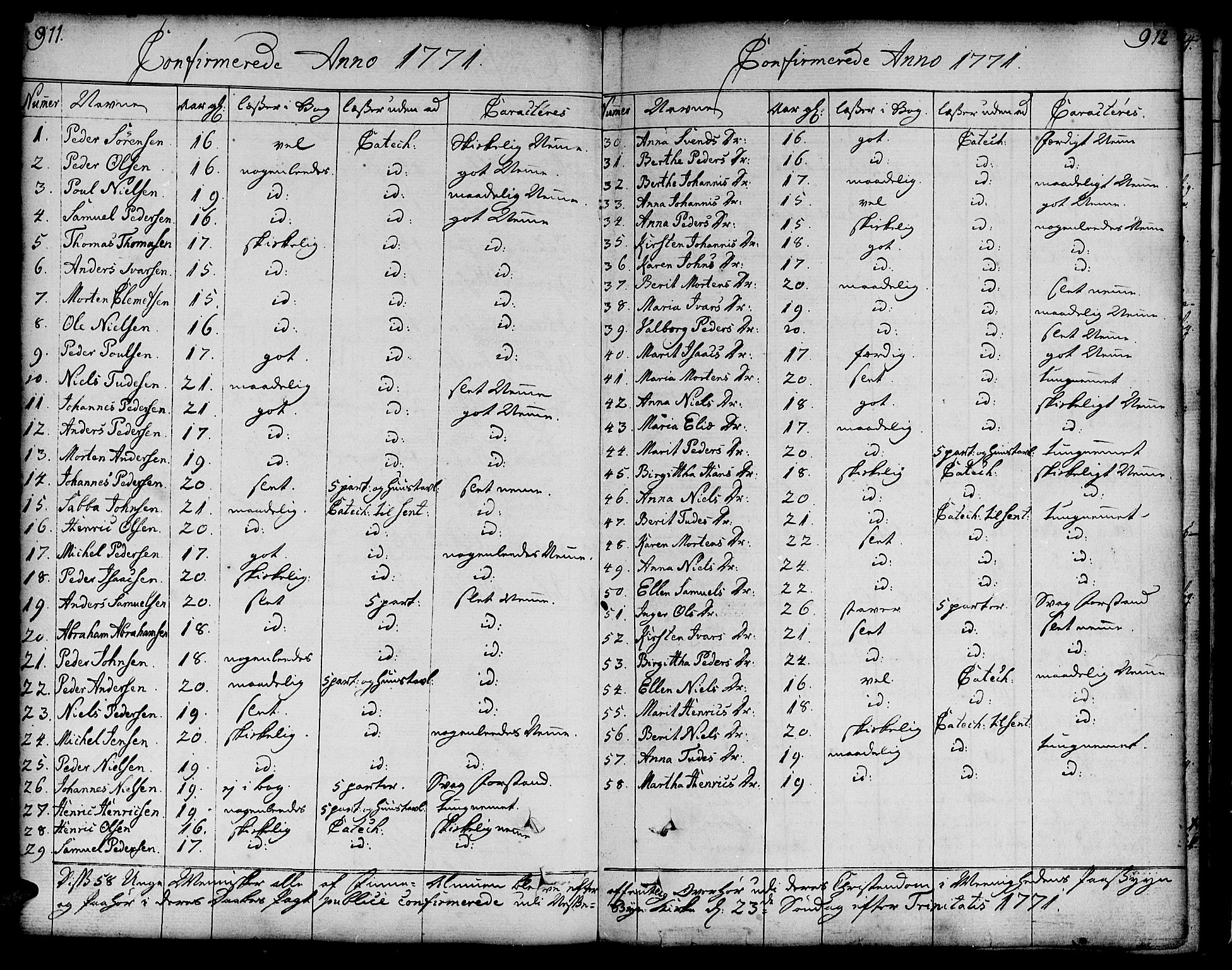 Vadsø sokneprestkontor, SATØ/S-1325/H/Ha/L0002kirke: Parish register (official) no. 2, 1764-1821, p. 911-912