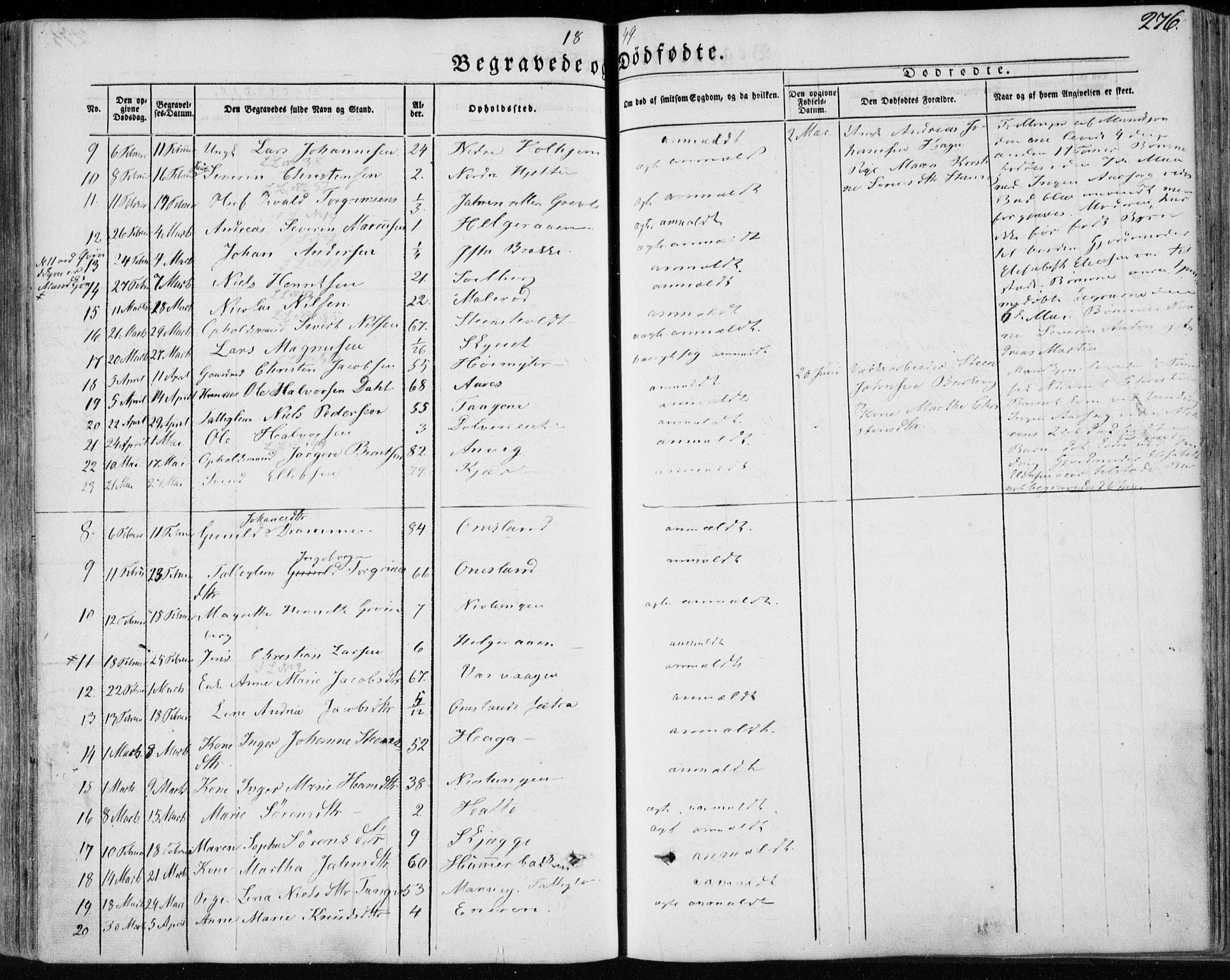 Brunlanes kirkebøker, SAKO/A-342/F/Fa/L0004: Parish register (official) no. I 4, 1846-1862, p. 276