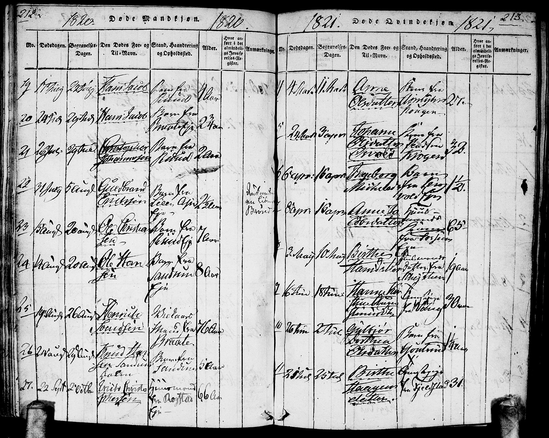 Gjerdrum prestekontor Kirkebøker, AV/SAO-A-10412b/G/Ga/L0001: Parish register (copy) no. I 1, 1816-1837, p. 212-213