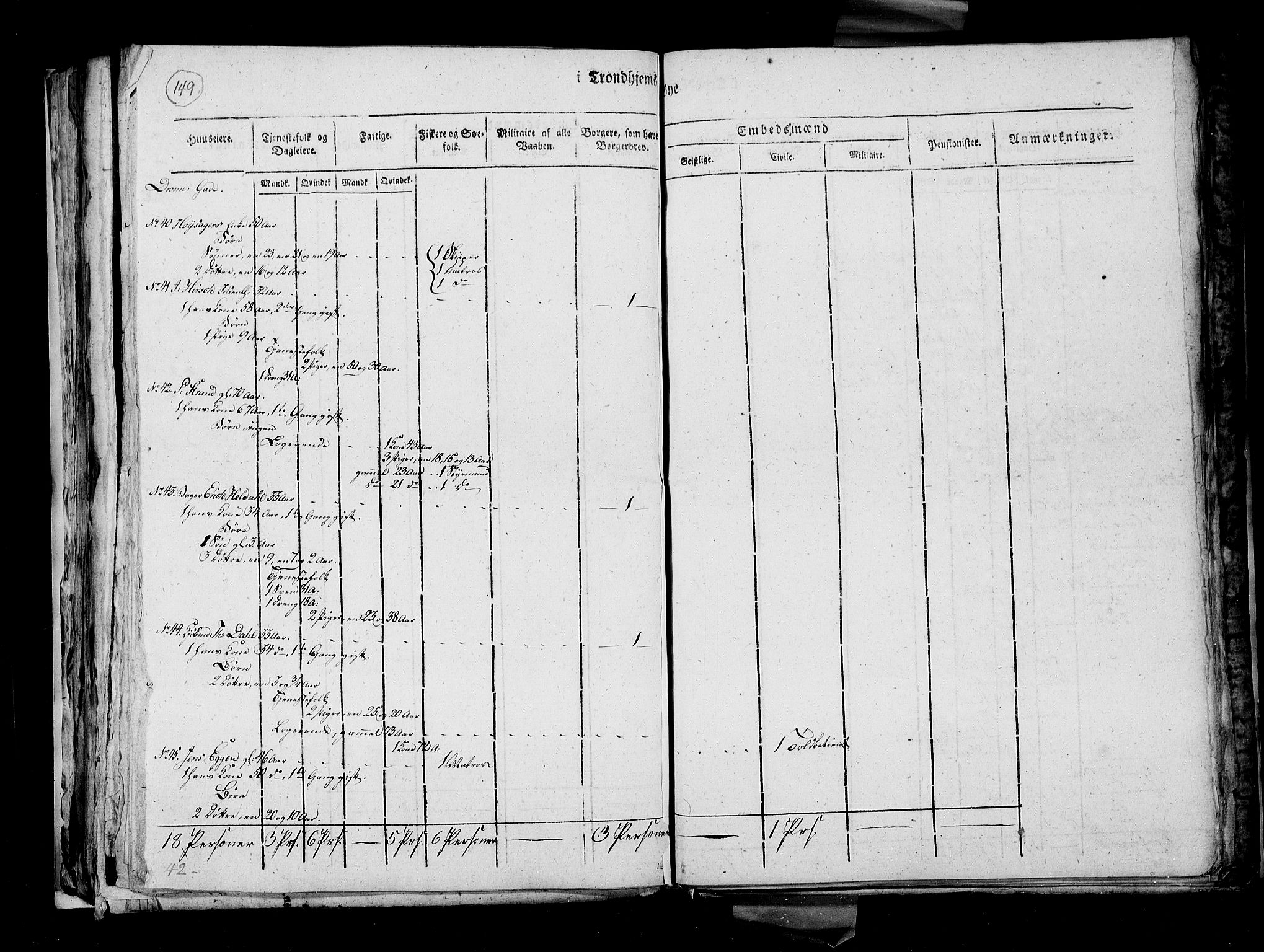 RA, Census 1815, vol. 4: Trondheim, 1815, p. 154