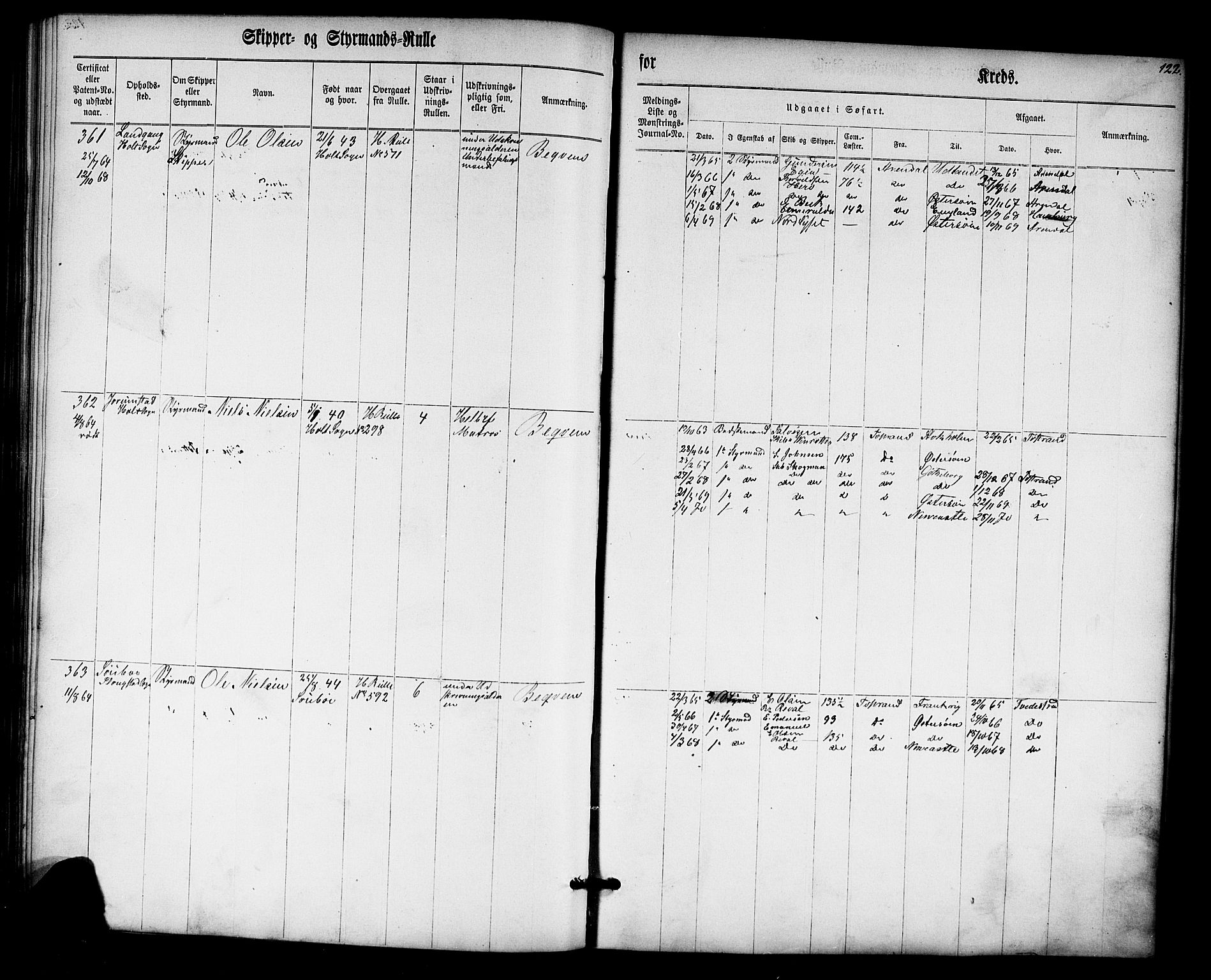 Tvedestrand mønstringskrets, SAK/2031-0011/F/Fc/L0001: Skipper- og styrmannsrulle nr 1-435, U-43, 1860-1867, p. 141