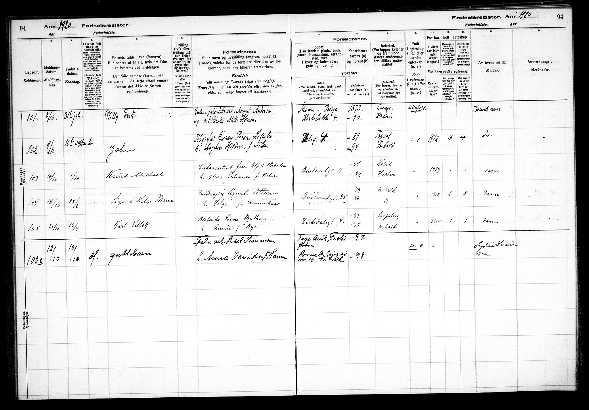 Halden prestekontor Kirkebøker, AV/SAO-A-10909/J/Ja/L0001: Birth register no. I 1, 1916-1925, p. 94