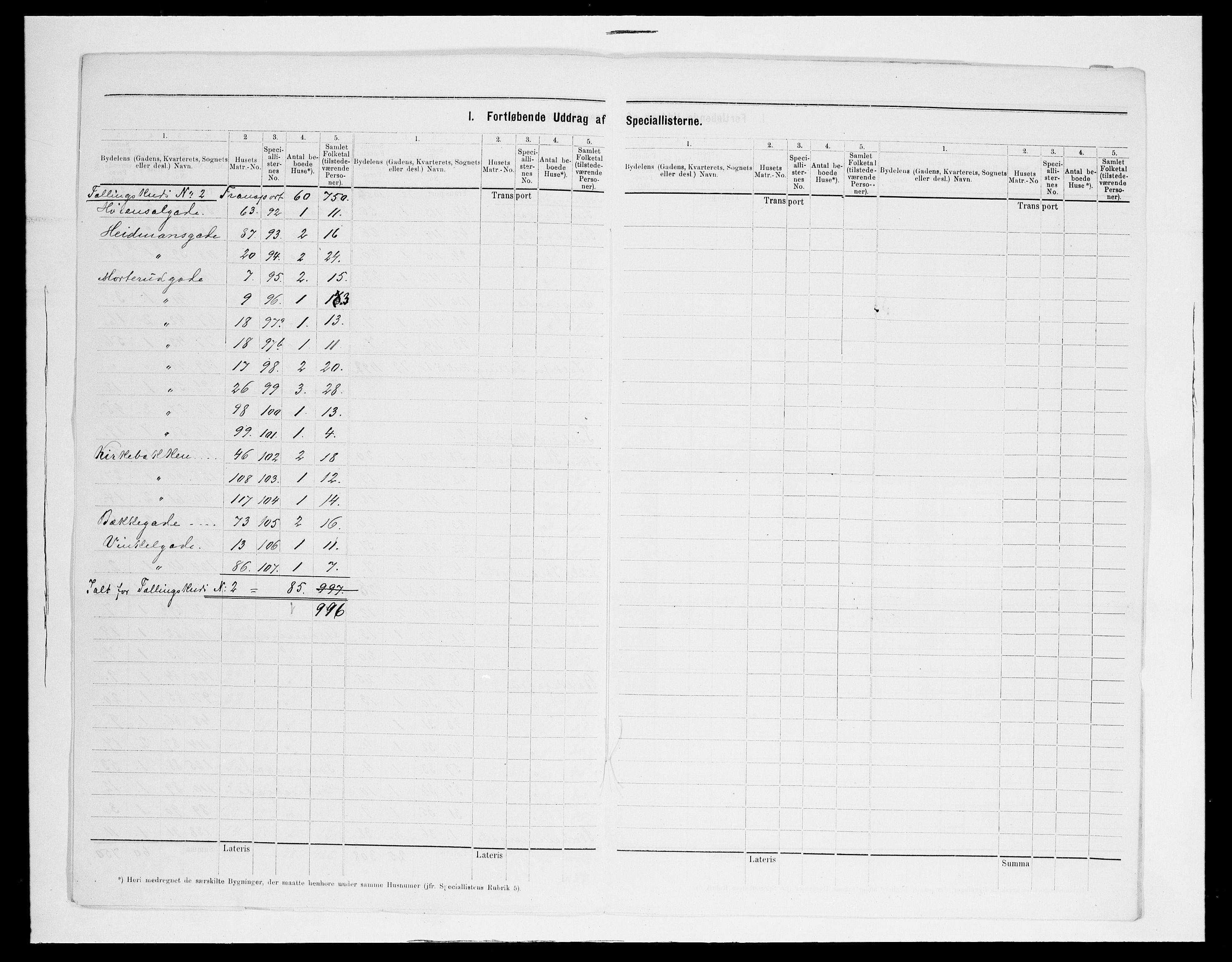 SAH, 1875 census for 0401B Vang/Hamar, 1875, p. 3