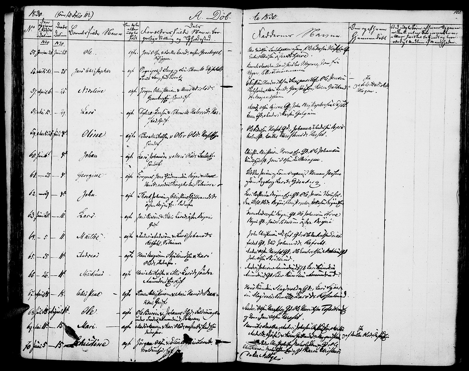 Romedal prestekontor, AV/SAH-PREST-004/K/L0003: Parish register (official) no. 3, 1829-1846, p. 102