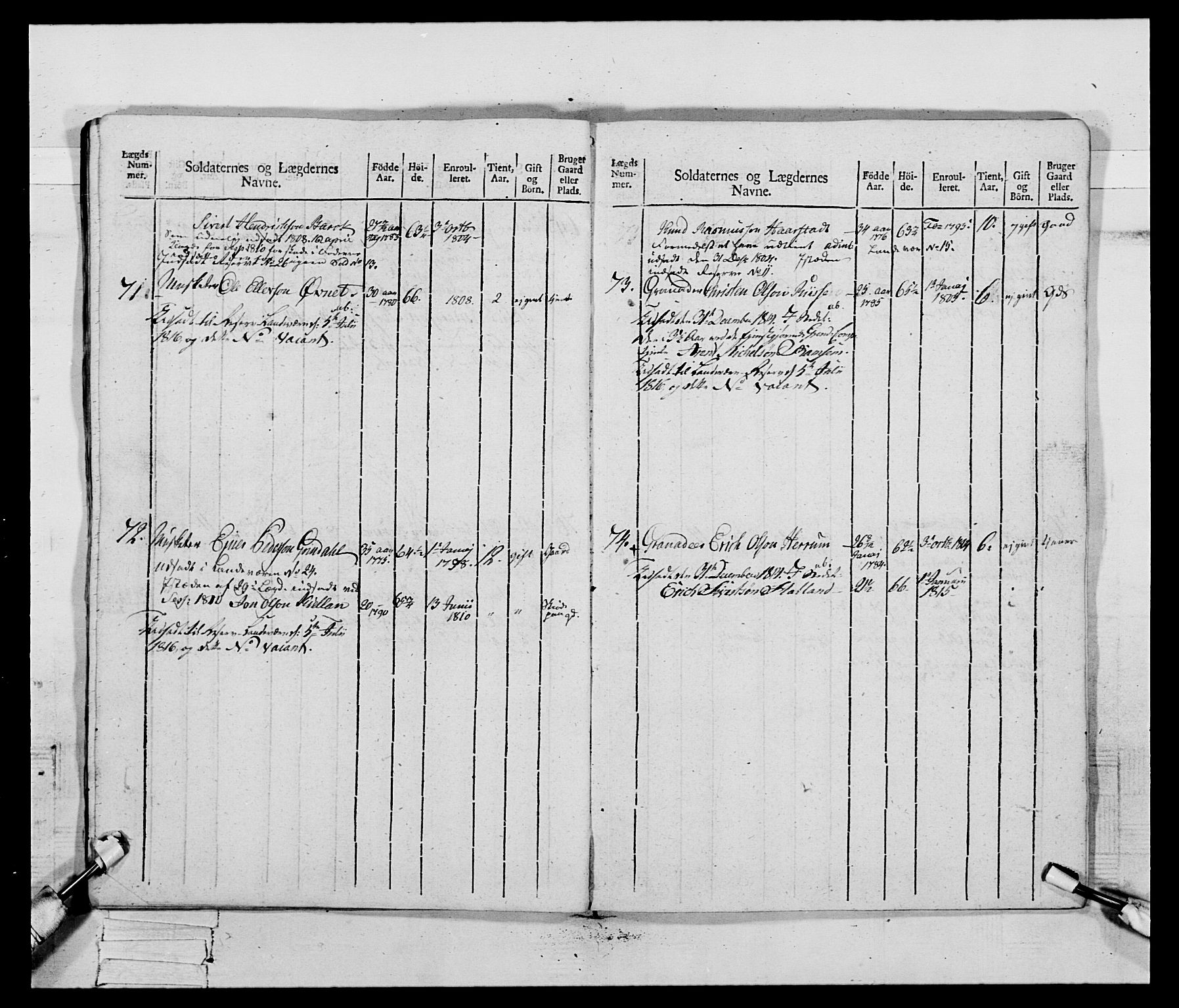 Generalitets- og kommissariatskollegiet, Det kongelige norske kommissariatskollegium, AV/RA-EA-5420/E/Eh/L0083c: 2. Trondheimske nasjonale infanteriregiment, 1810, p. 165