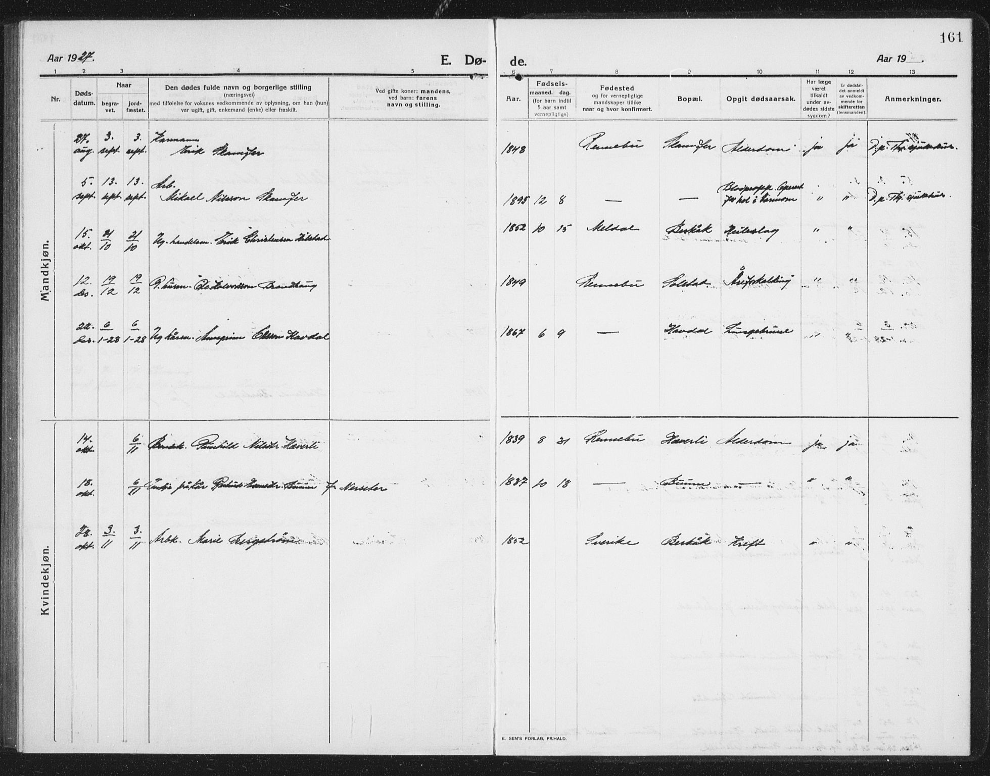 Ministerialprotokoller, klokkerbøker og fødselsregistre - Sør-Trøndelag, AV/SAT-A-1456/675/L0888: Parish register (copy) no. 675C01, 1913-1935, p. 161