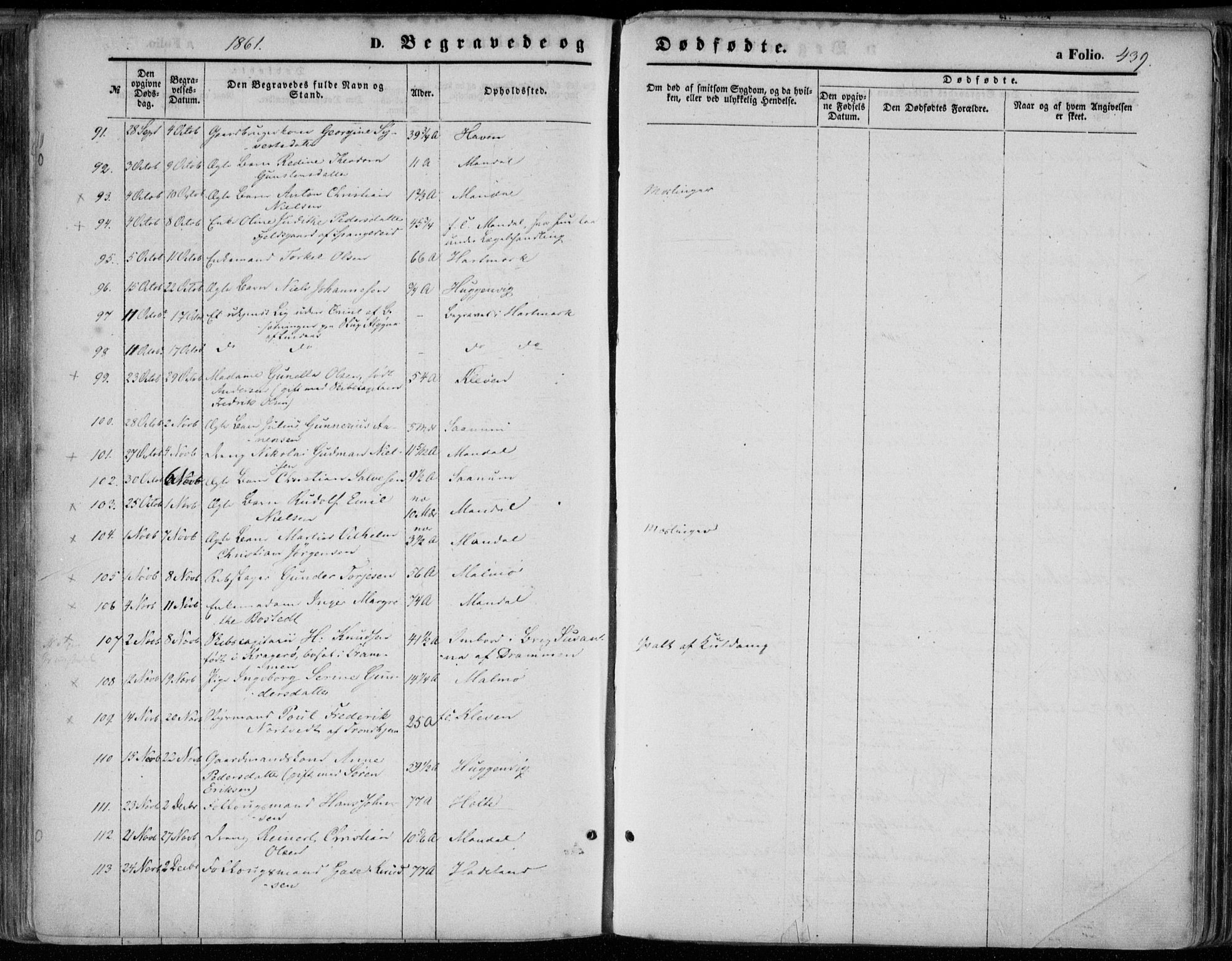 Mandal sokneprestkontor, SAK/1111-0030/F/Fa/Faa/L0014: Parish register (official) no. A 14, 1859-1872, p. 439