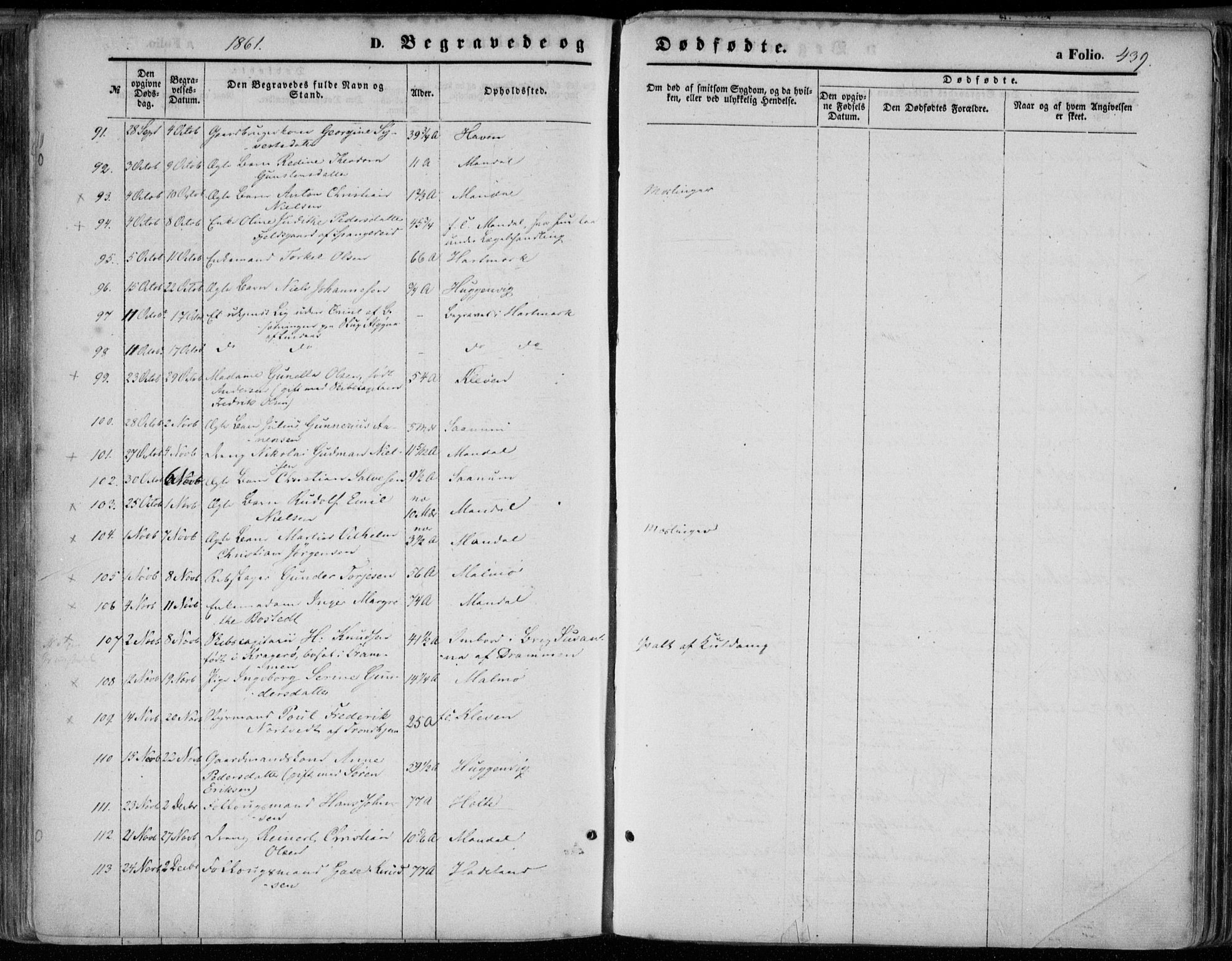 Mandal sokneprestkontor, AV/SAK-1111-0030/F/Fa/Faa/L0014: Parish register (official) no. A 14, 1859-1872, p. 439