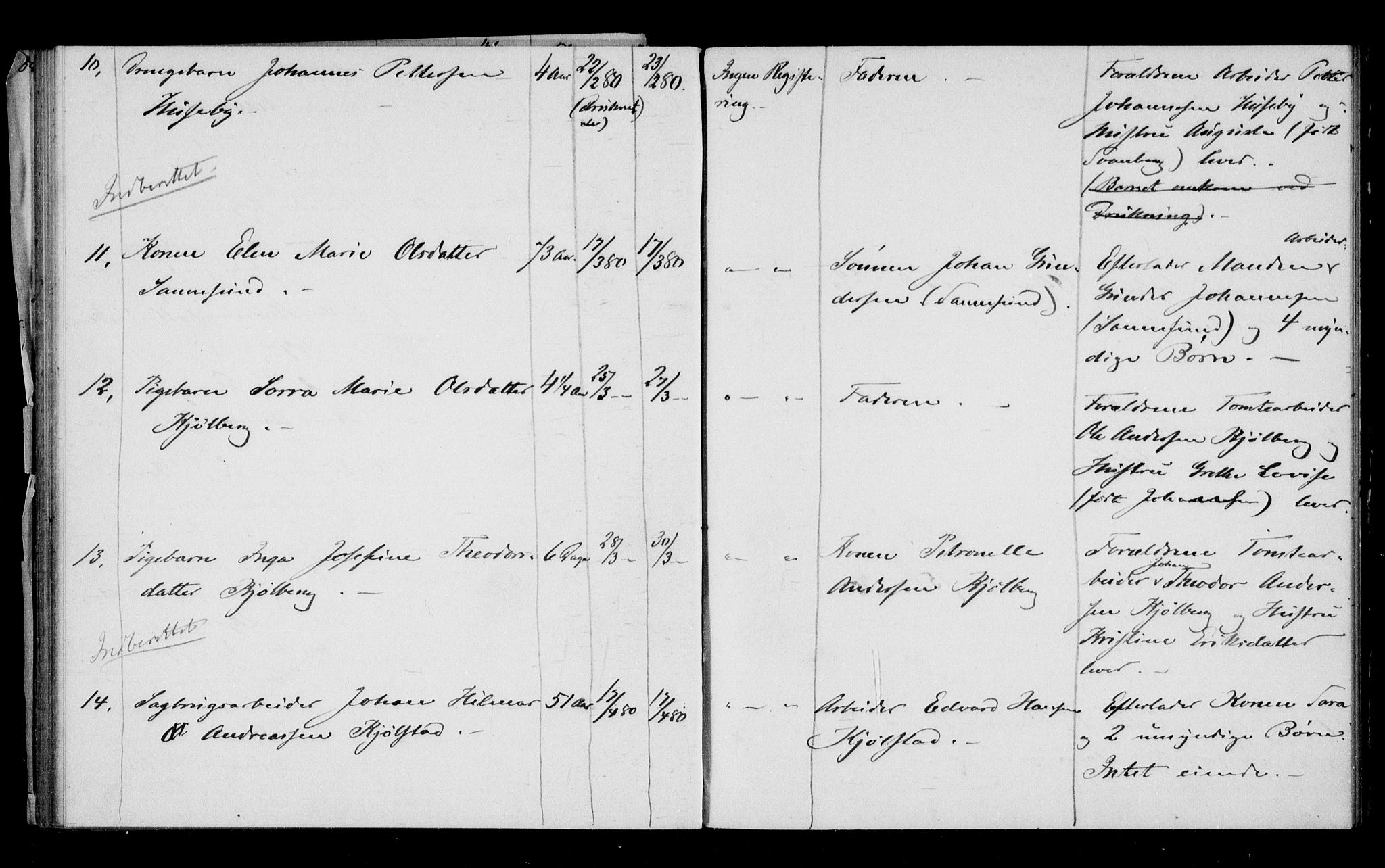 Borge lensmannskontor (Østfold), AV/SAO-A-10176/H/Ha/Haa/L0001: Dødsfallsprotokoll, 1876-1881