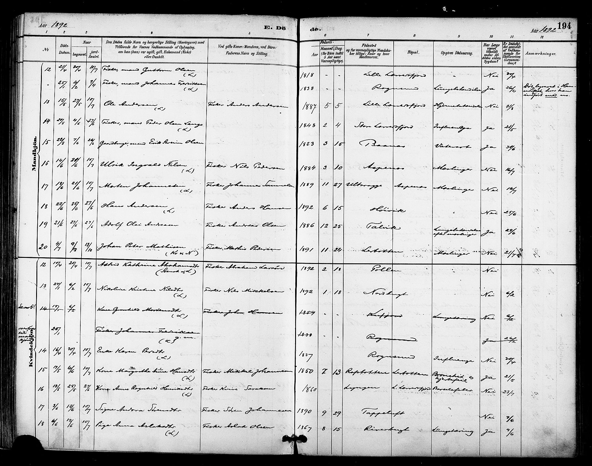 Talvik sokneprestkontor, AV/SATØ-S-1337/H/Ha/L0013kirke: Parish register (official) no. 13, 1886-1897, p. 194