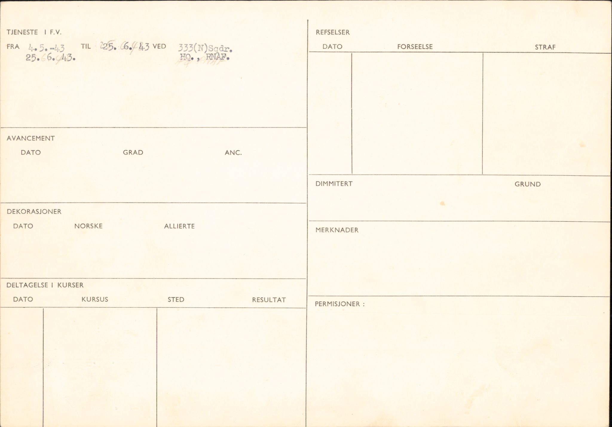 Forsvaret, Forsvarets overkommando/Luftforsvarsstaben, AV/RA-RAFA-4079/P/Pa/L0013: Personellmapper, 1905, p. 316