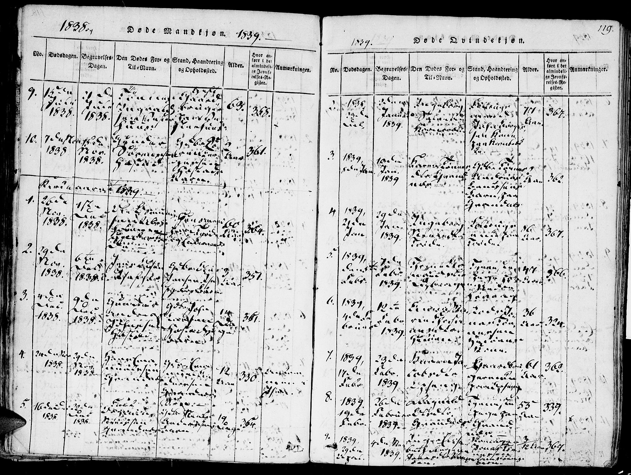 Høvåg sokneprestkontor, SAK/1111-0025/F/Fa/L0001: Parish register (official) no. A 1, 1816-1843, p. 119