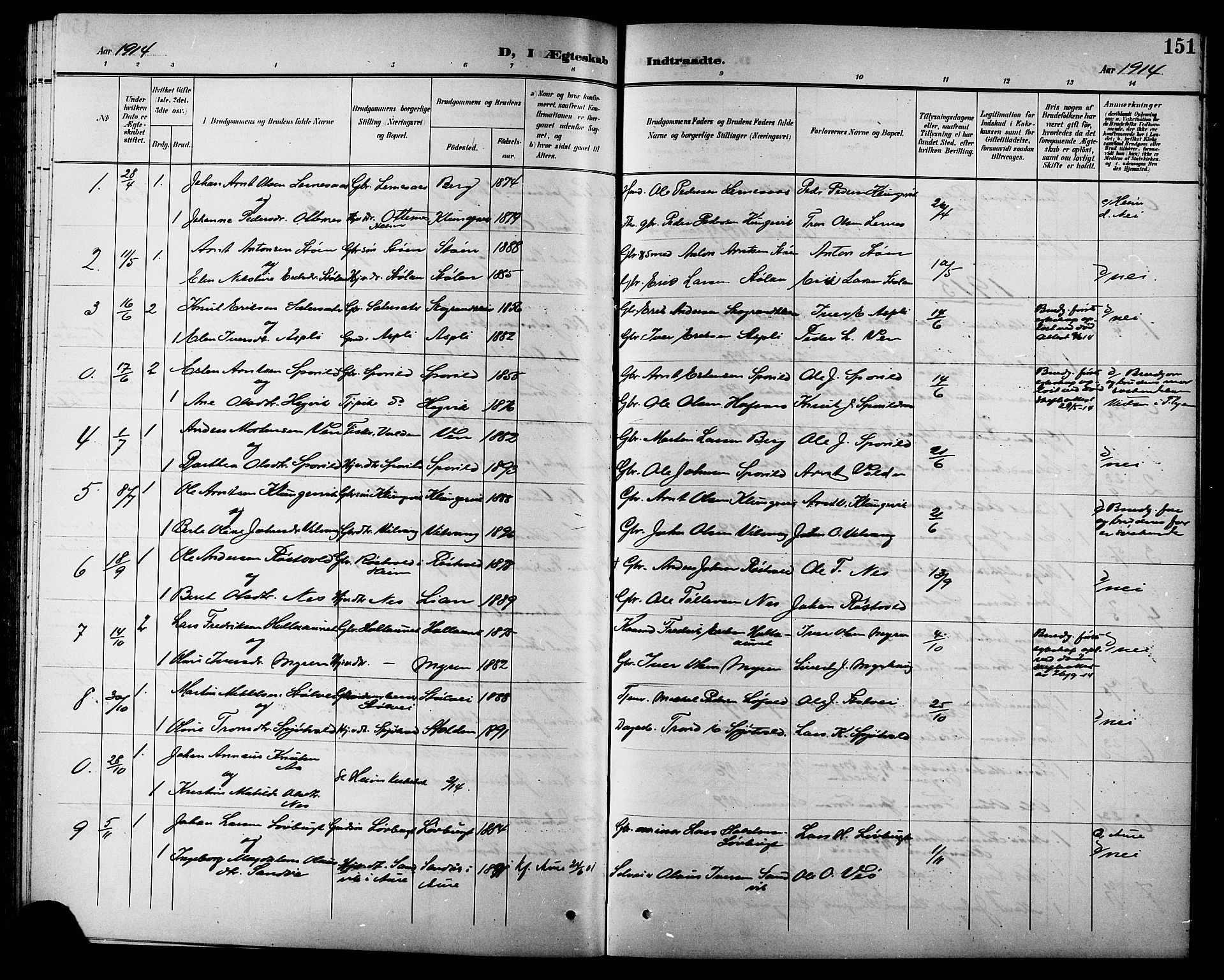 Ministerialprotokoller, klokkerbøker og fødselsregistre - Sør-Trøndelag, SAT/A-1456/630/L0505: Parish register (copy) no. 630C03, 1899-1914, p. 151