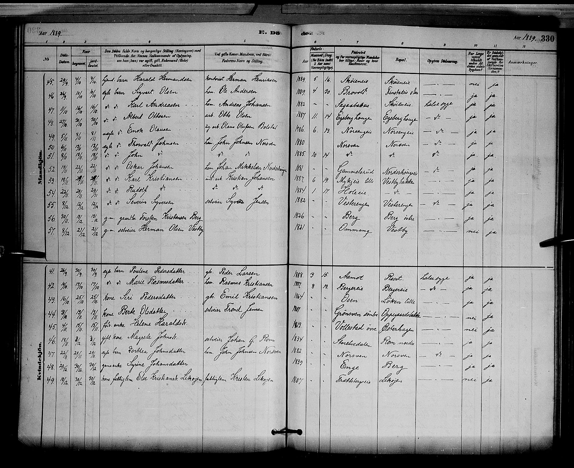 Løten prestekontor, SAH/PREST-022/L/La/L0005: Parish register (copy) no. 5, 1878-1891, p. 330