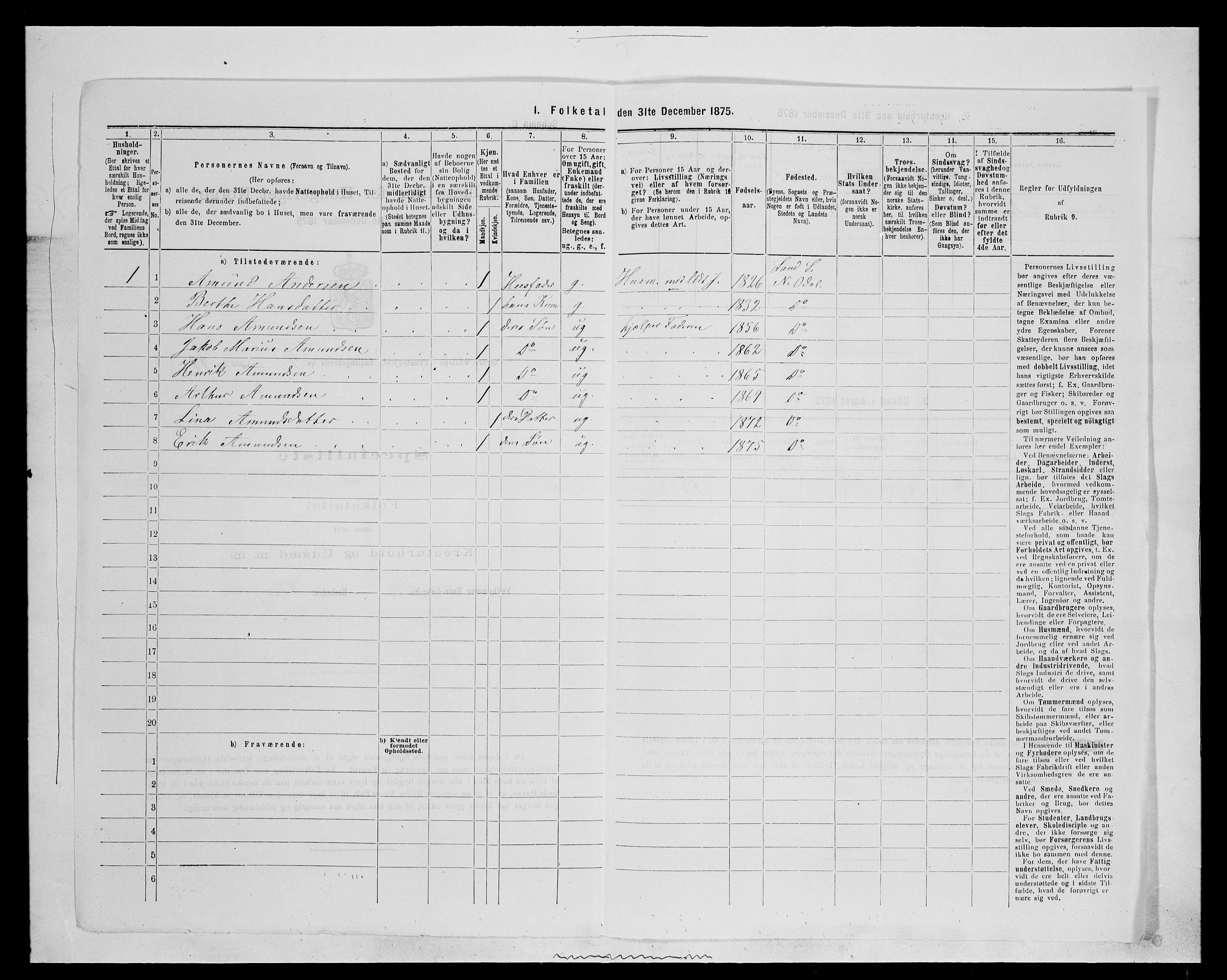 SAH, 1875 census for 0418P Nord-Odal, 1875, p. 743