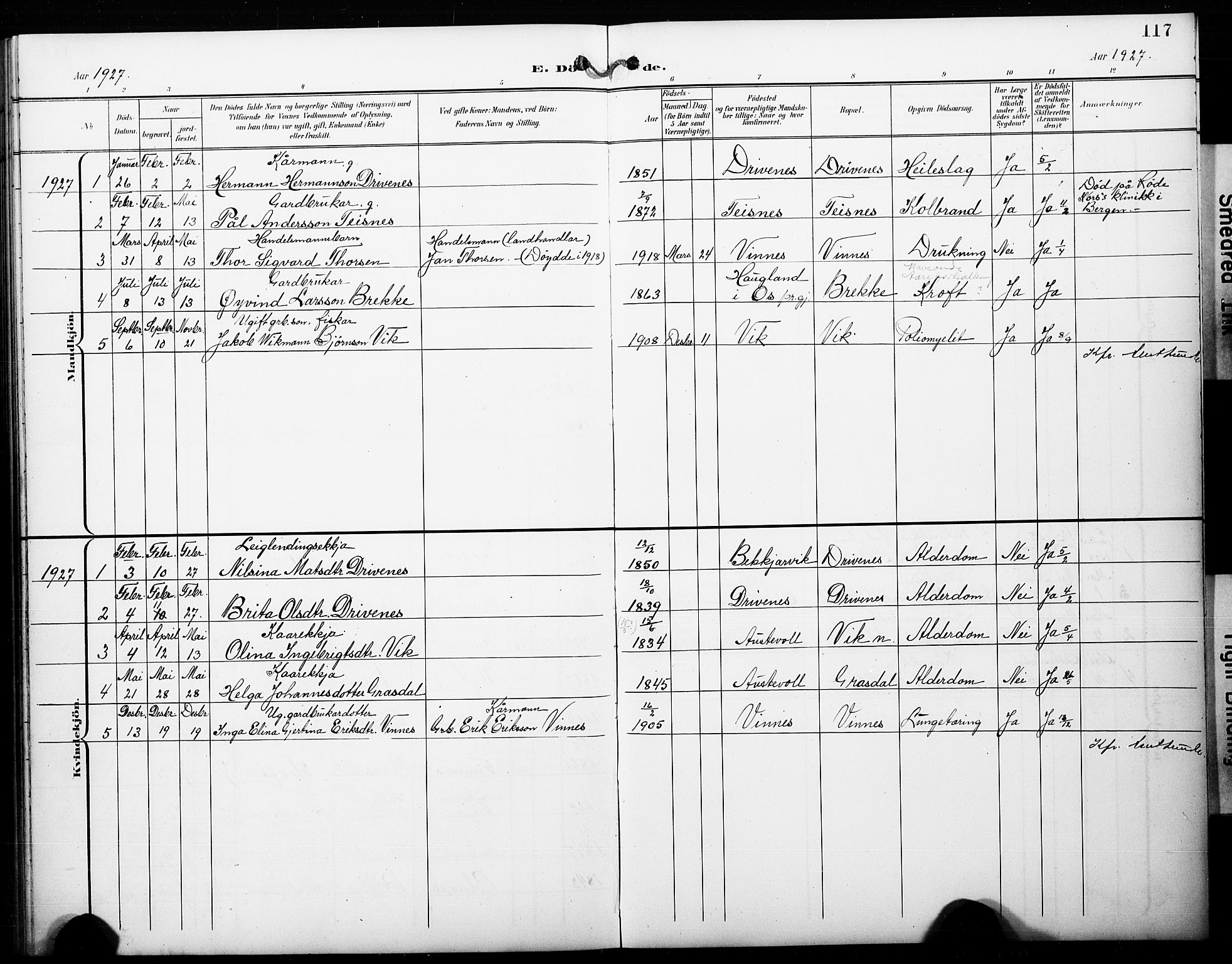 Fitjar sokneprestembete, AV/SAB-A-99926: Parish register (copy) no. C 1, 1900-1928, p. 117