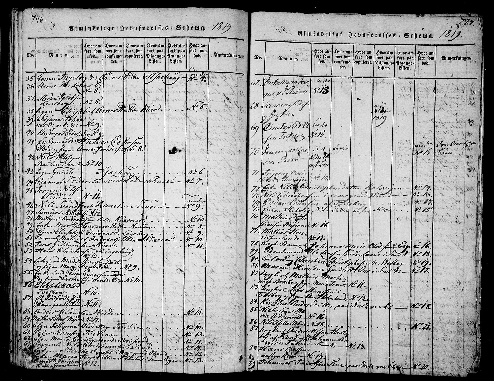 Sem kirkebøker, AV/SAKO-A-5/F/Fa/L0004: Parish register (official) no. I 4, 1814-1825, p. 746-747