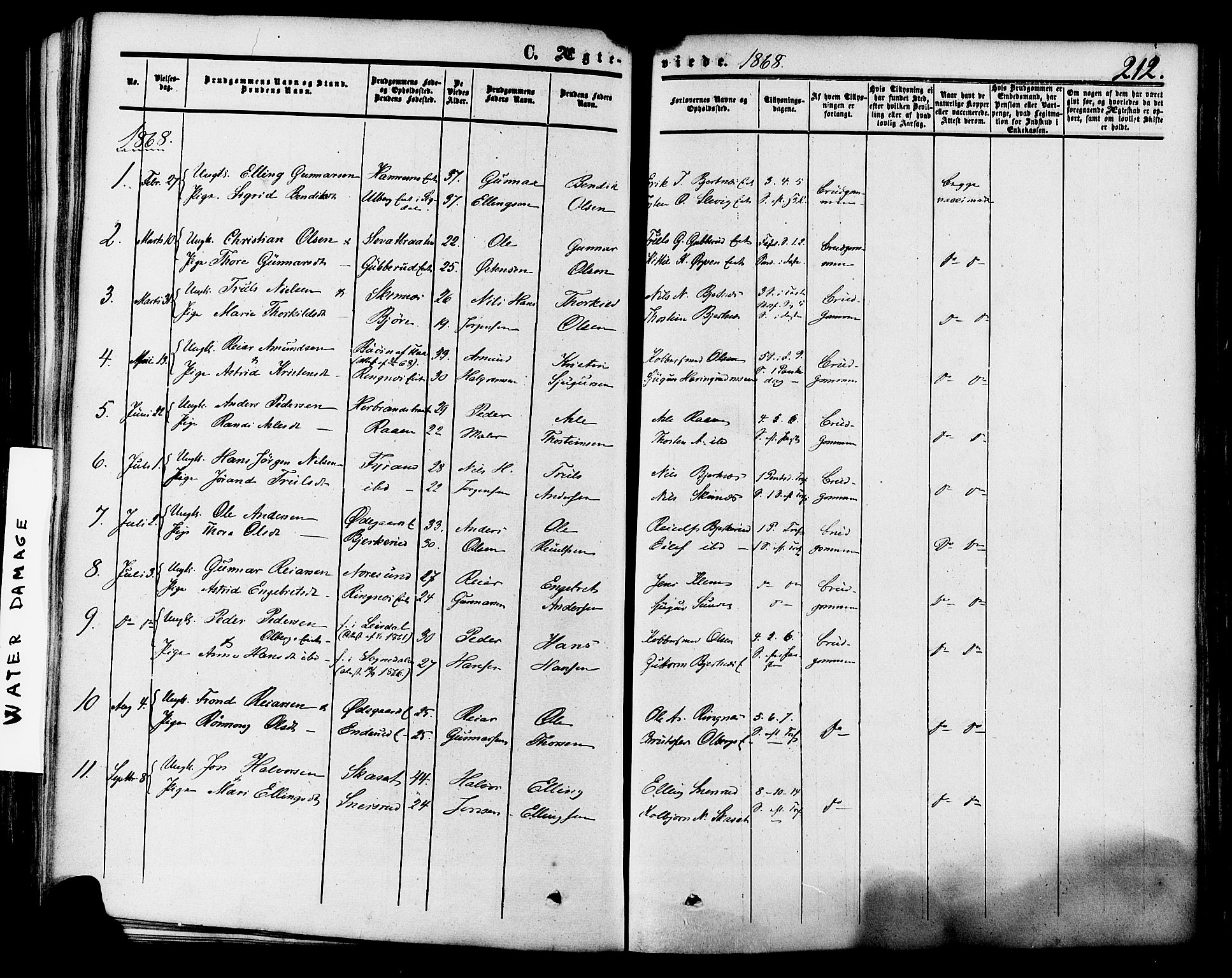 Krødsherad kirkebøker, SAKO/A-19/F/Fa/L0003: Parish register (official) no. 3, 1851-1872, p. 212
