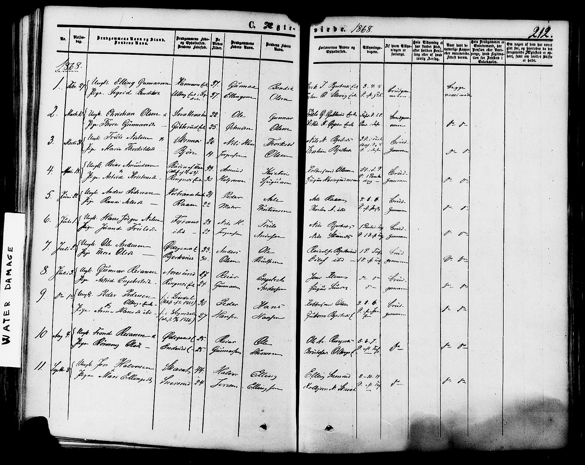 Krødsherad kirkebøker, AV/SAKO-A-19/F/Fa/L0003: Parish register (official) no. 3, 1851-1872, p. 212