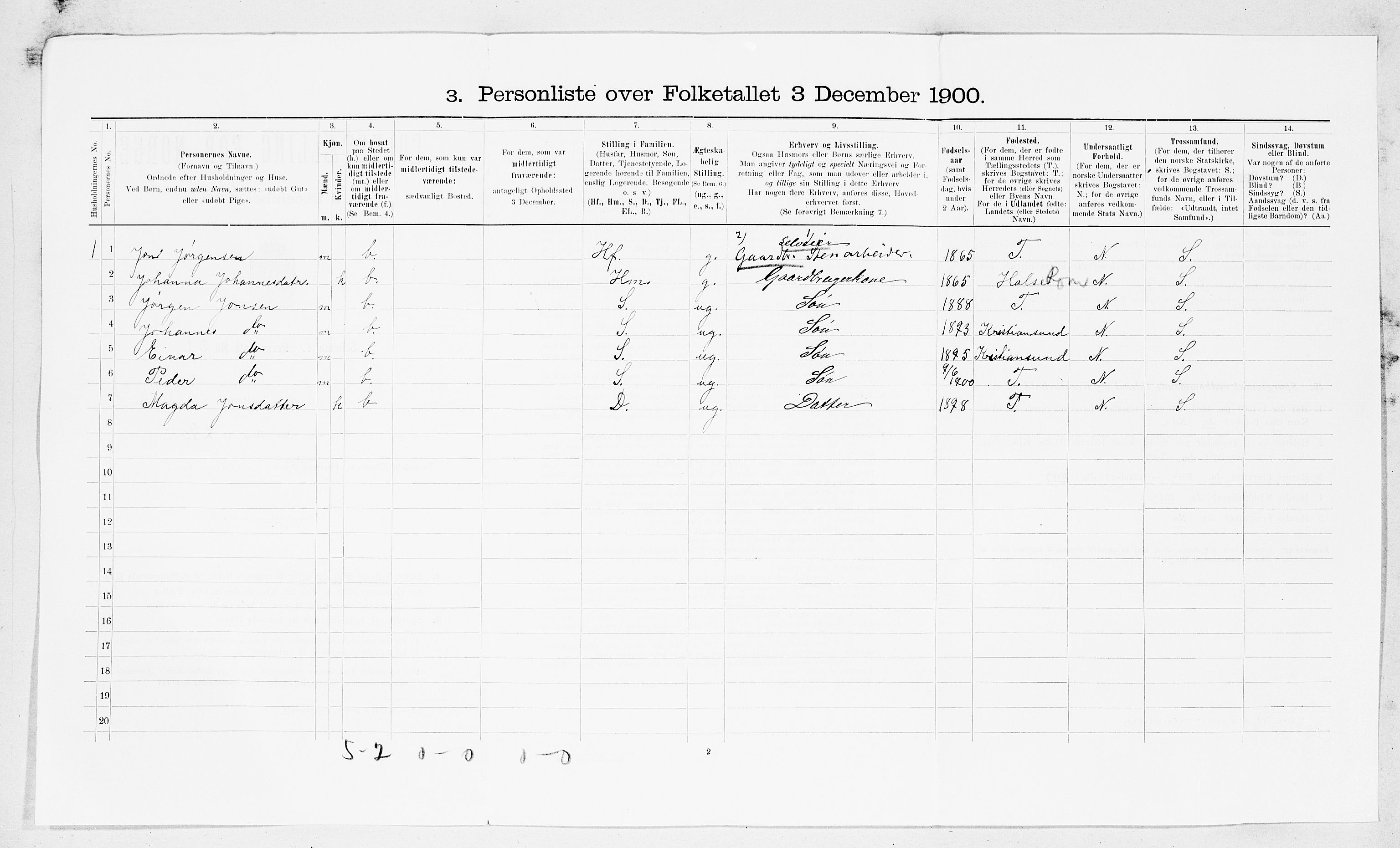 SAT, 1900 census for Tustna, 1900, p. 23