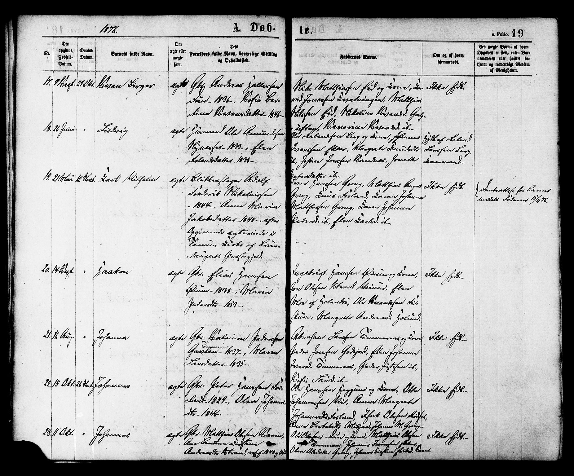 Ministerialprotokoller, klokkerbøker og fødselsregistre - Nord-Trøndelag, SAT/A-1458/758/L0516: Parish register (official) no. 758A03 /1, 1869-1879, p. 19