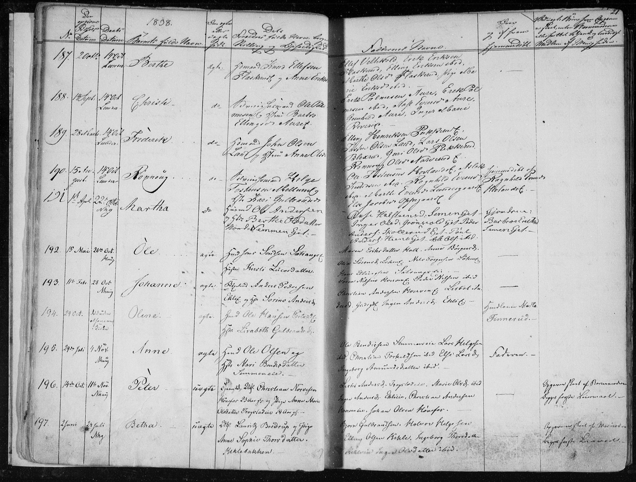 Norderhov kirkebøker, AV/SAKO-A-237/F/Fa/L0010: Parish register (official) no. 10, 1837-1847, p. 21