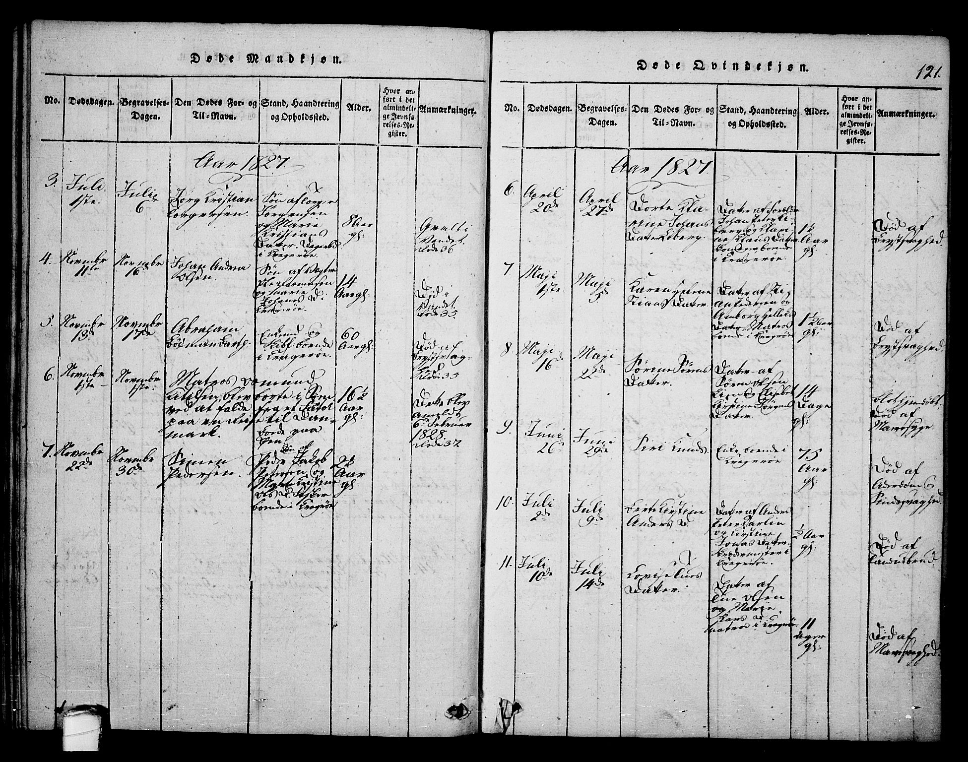 Kragerø kirkebøker, SAKO/A-278/F/Fa/L0004: Parish register (official) no. 4, 1814-1831, p. 121