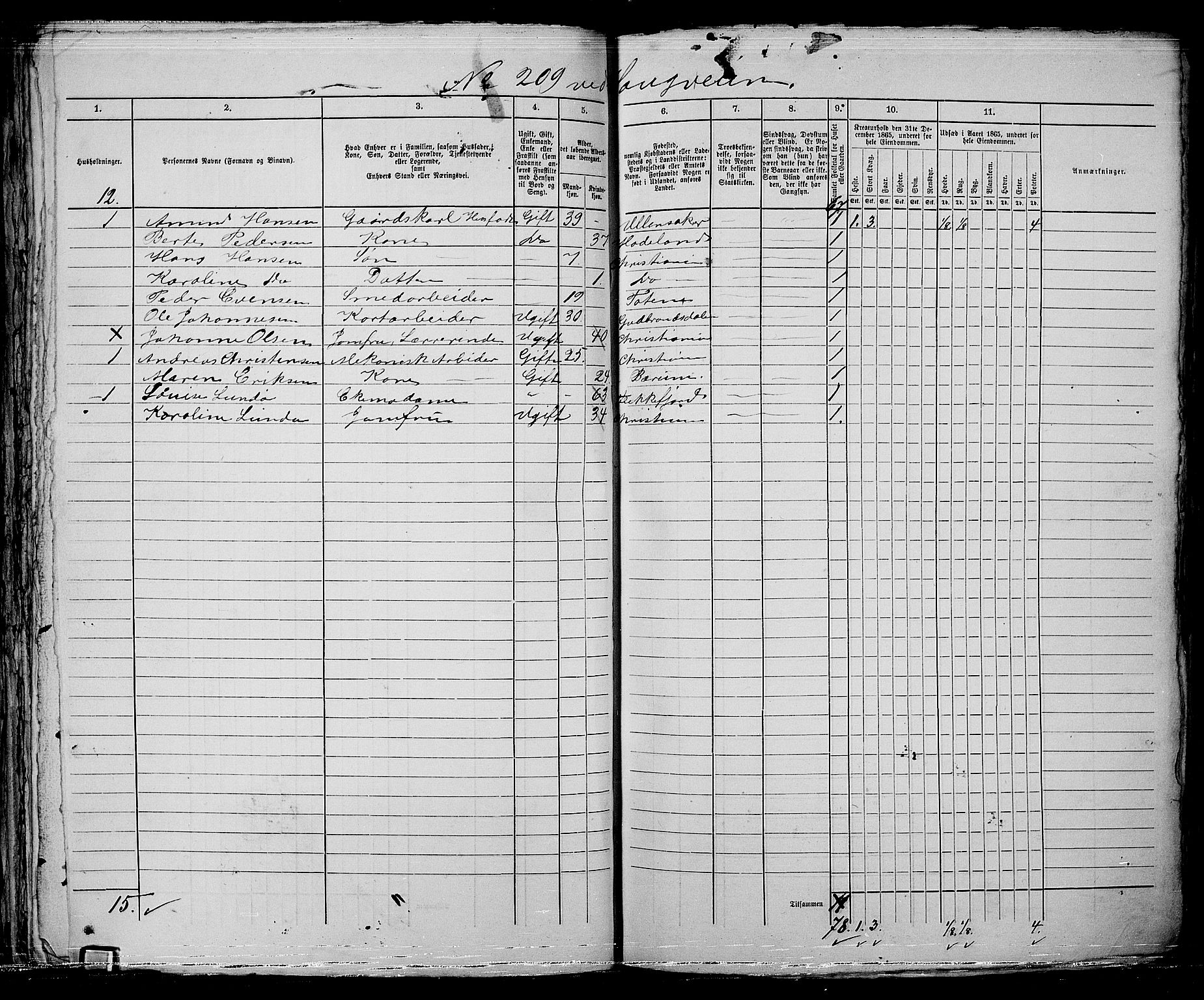 RA, 1865 census for Kristiania, 1865, p. 5085