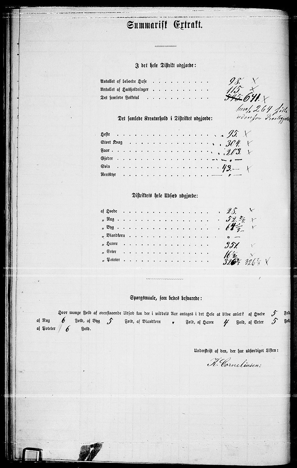 RA, 1865 census for Borge, 1865, p. 90